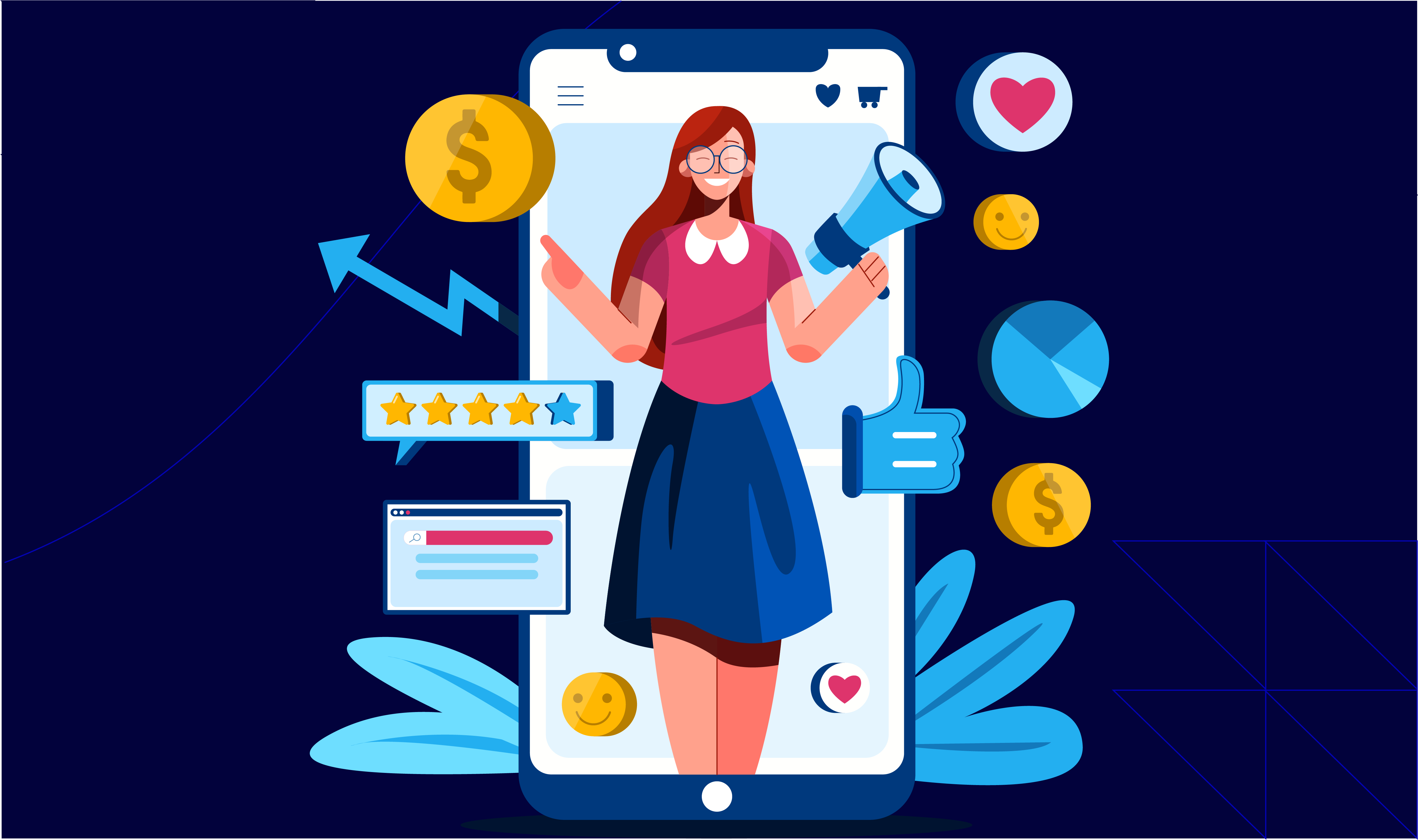 Customer Lifetime Value