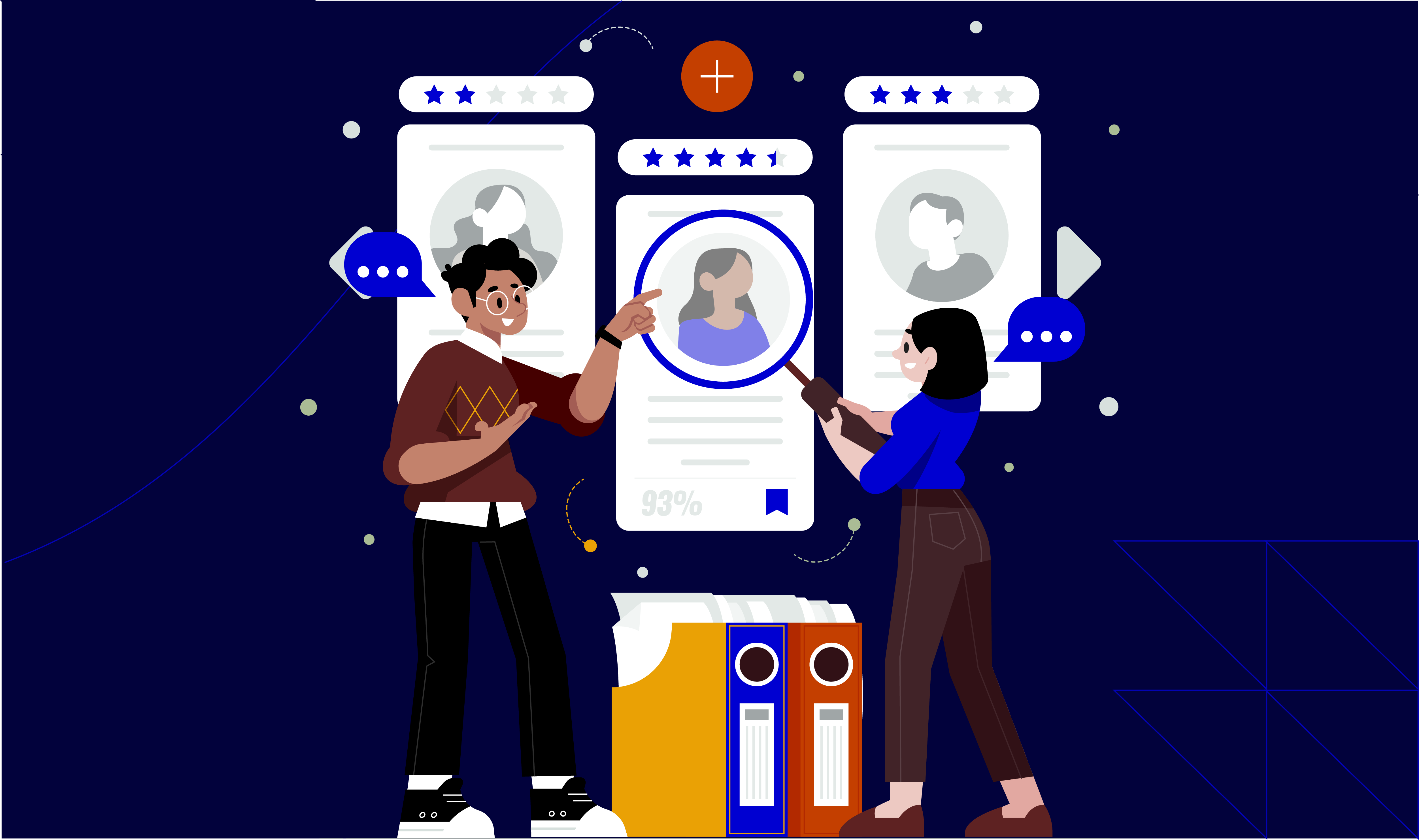 customer success and support​ best practices