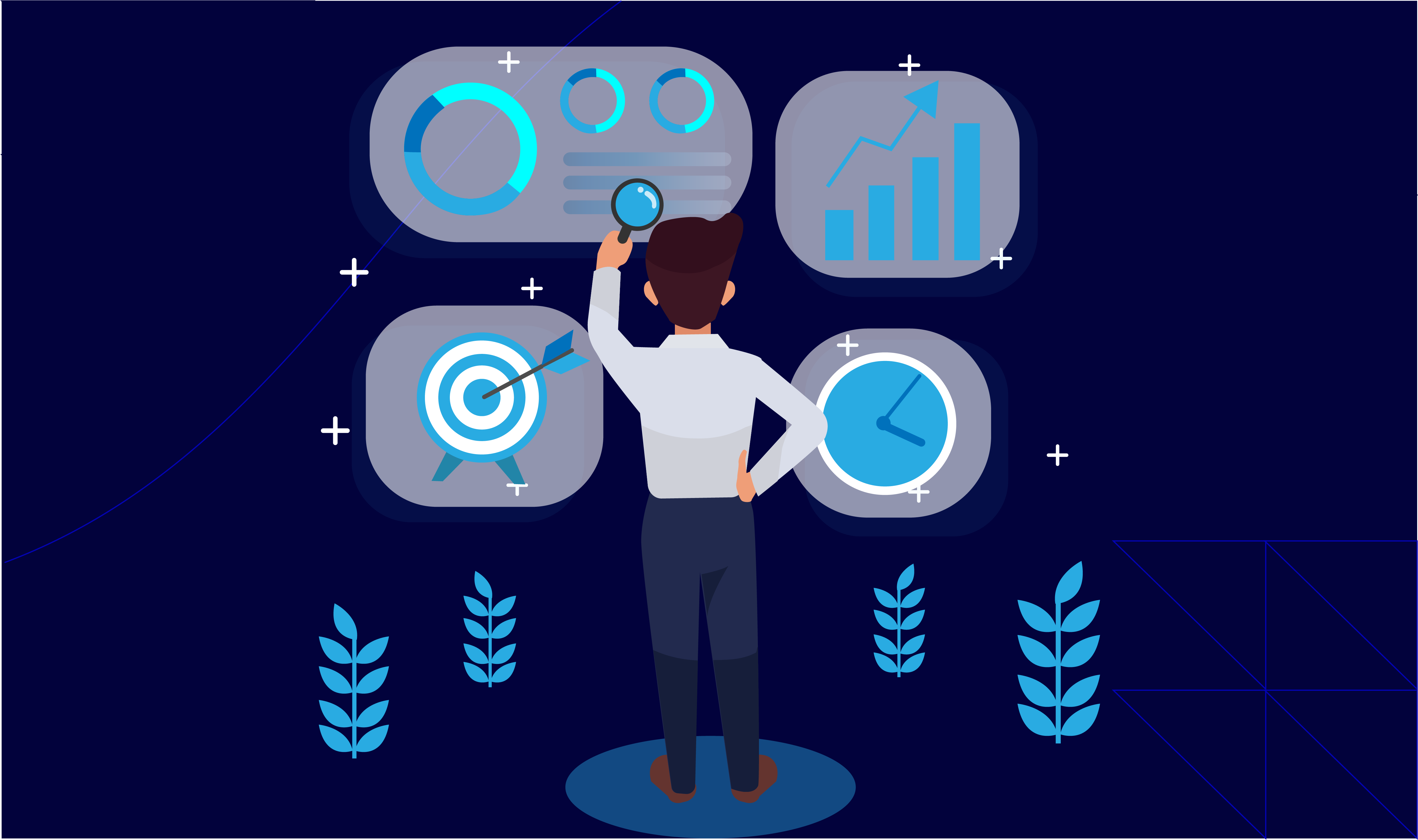 Customer Experience Strategy