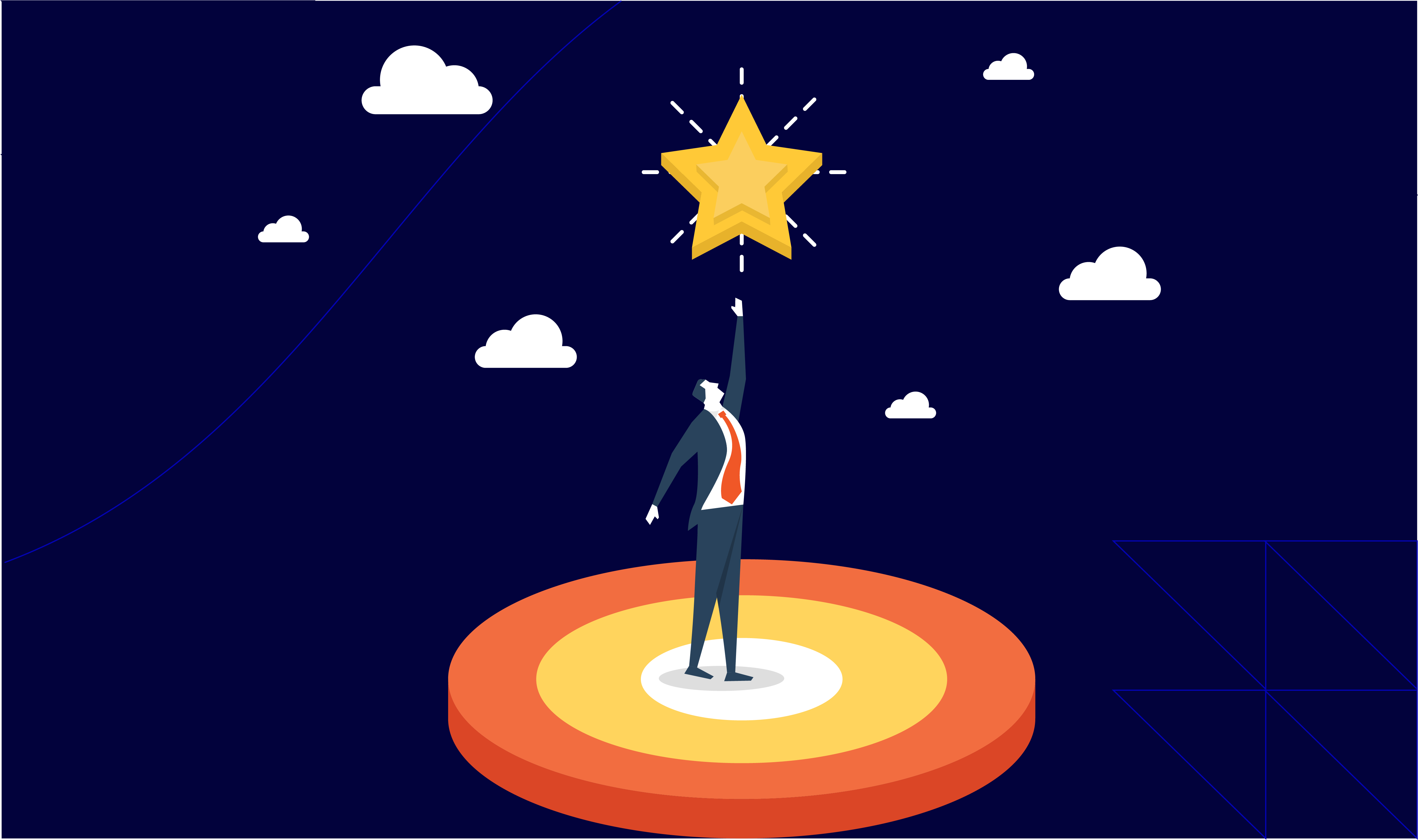 Great CX, Greater Success