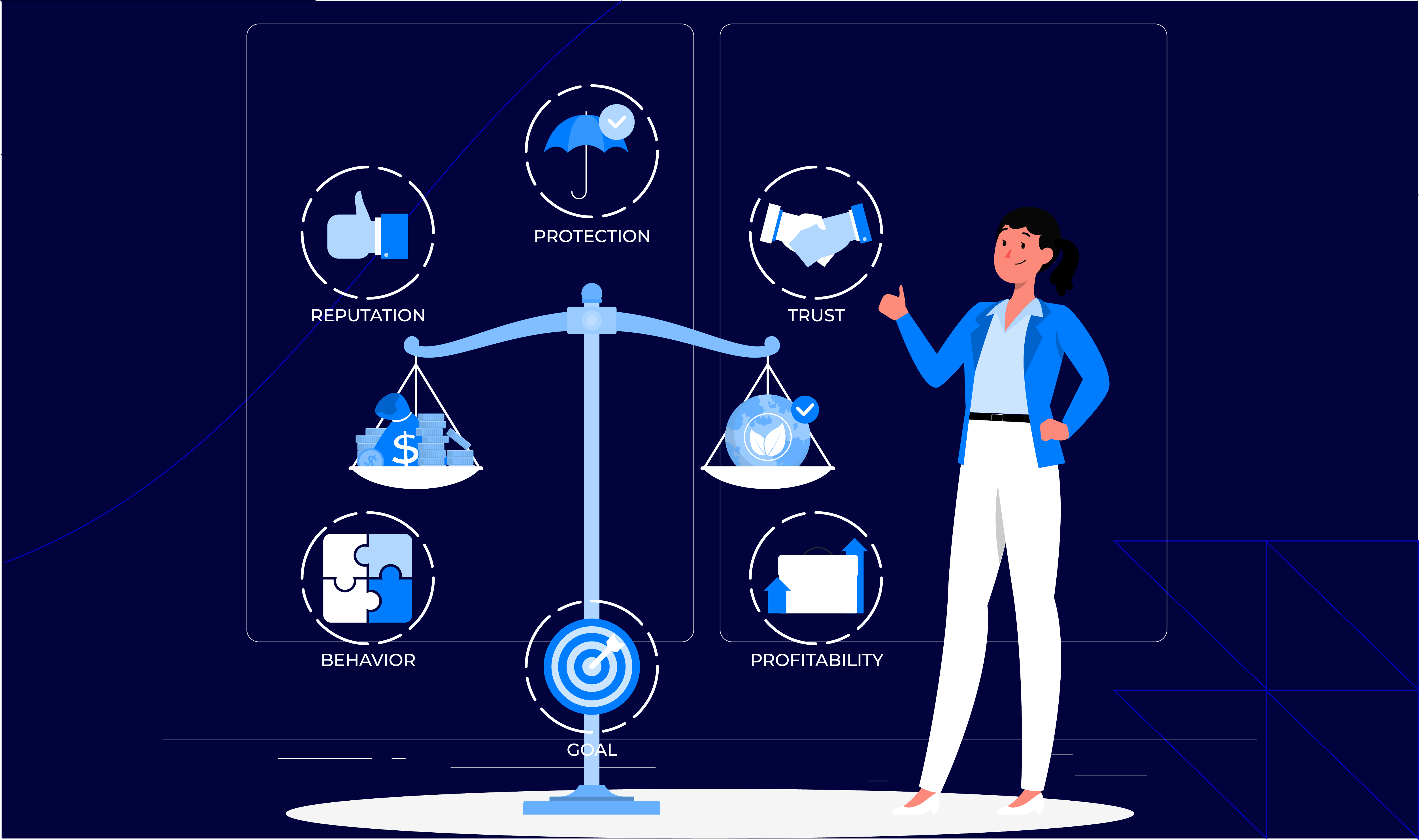 Here are the ten key BPO advantages