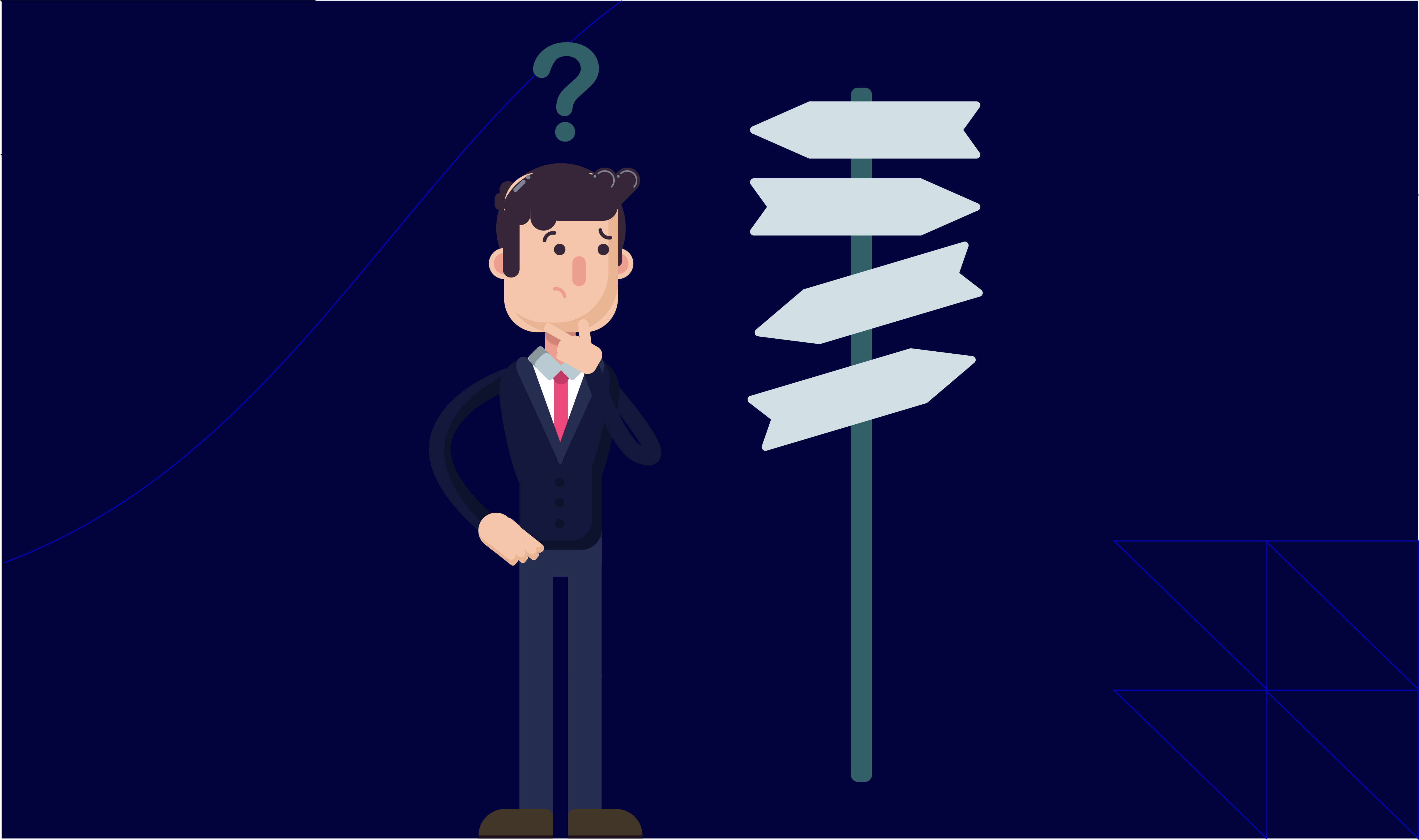 Customer Experience Management