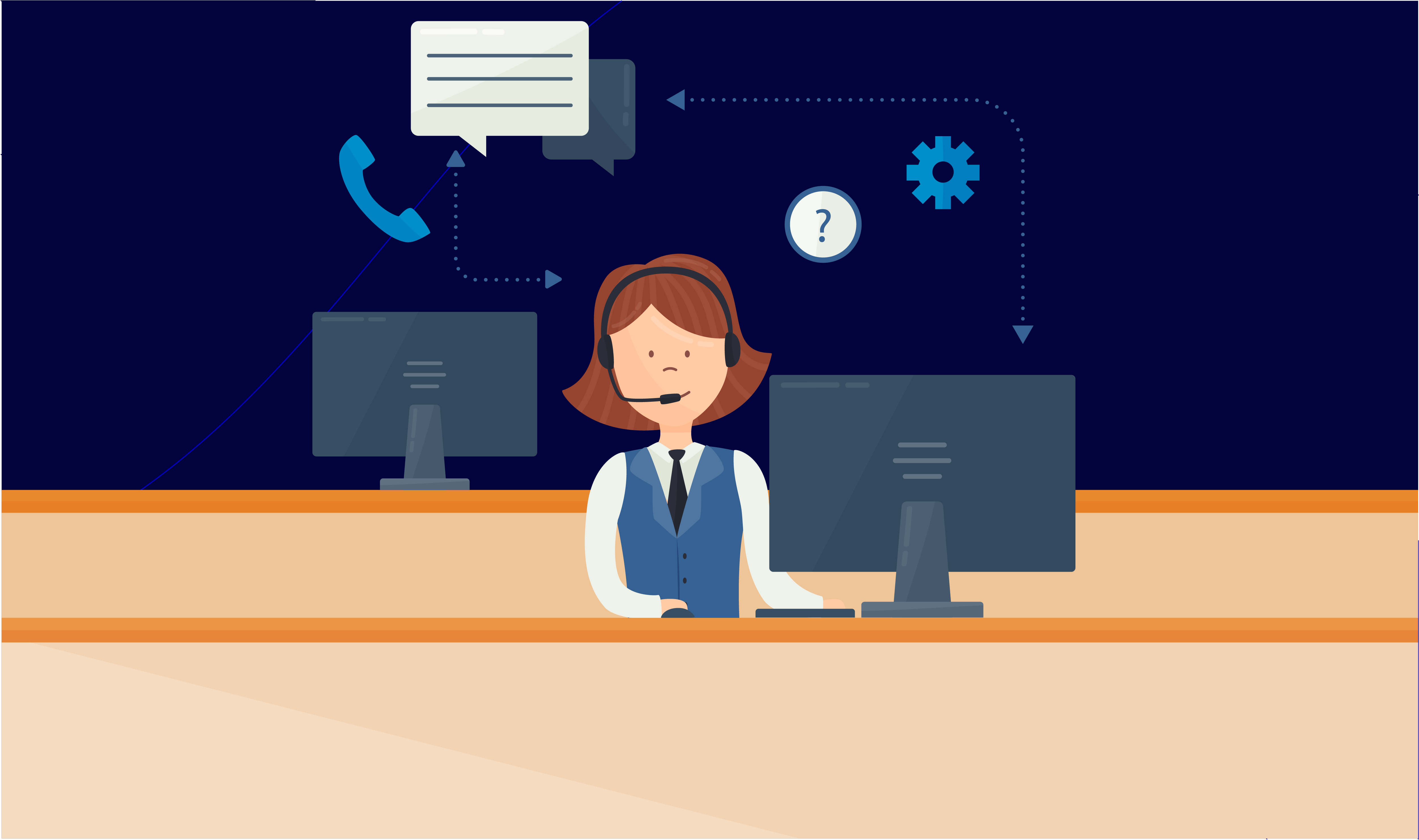 How Does Call Center Outsourcing Work