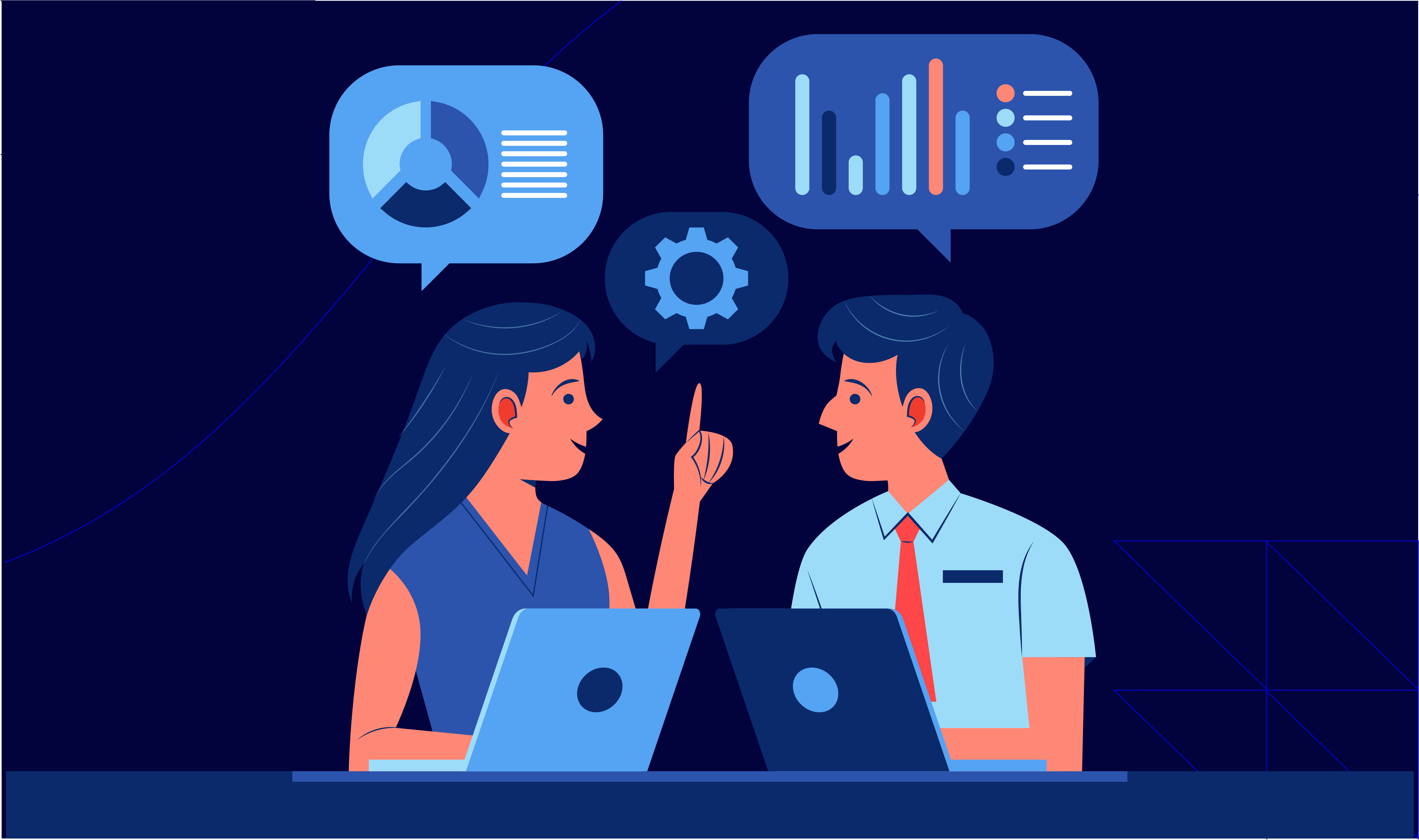 Customer Experience Management