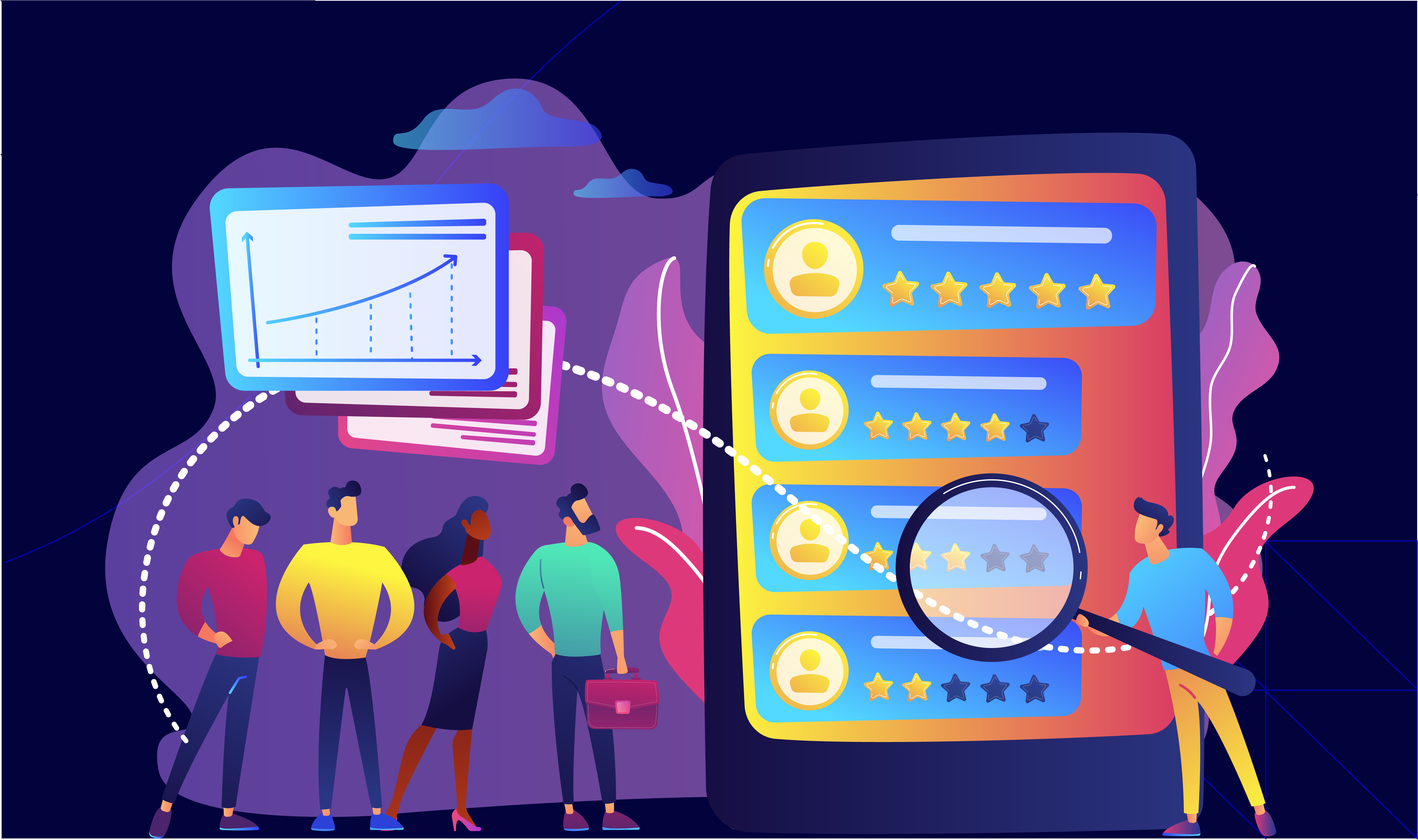 How to Measure Customer Experience