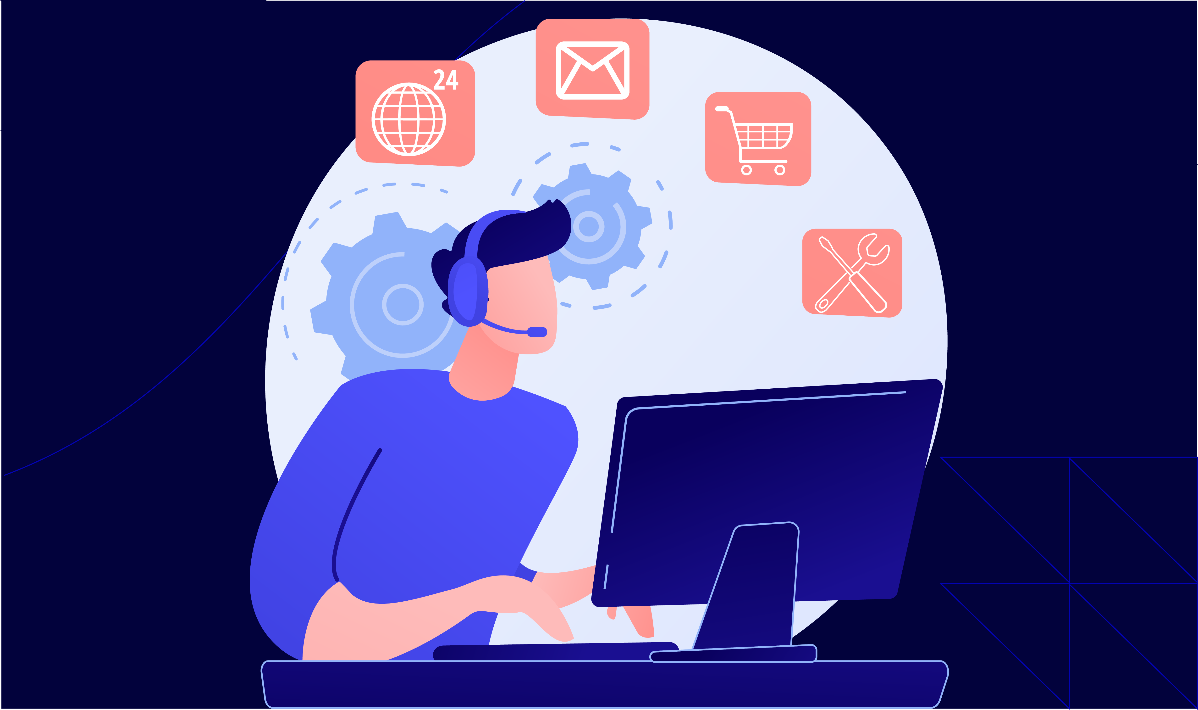customer service of the future​