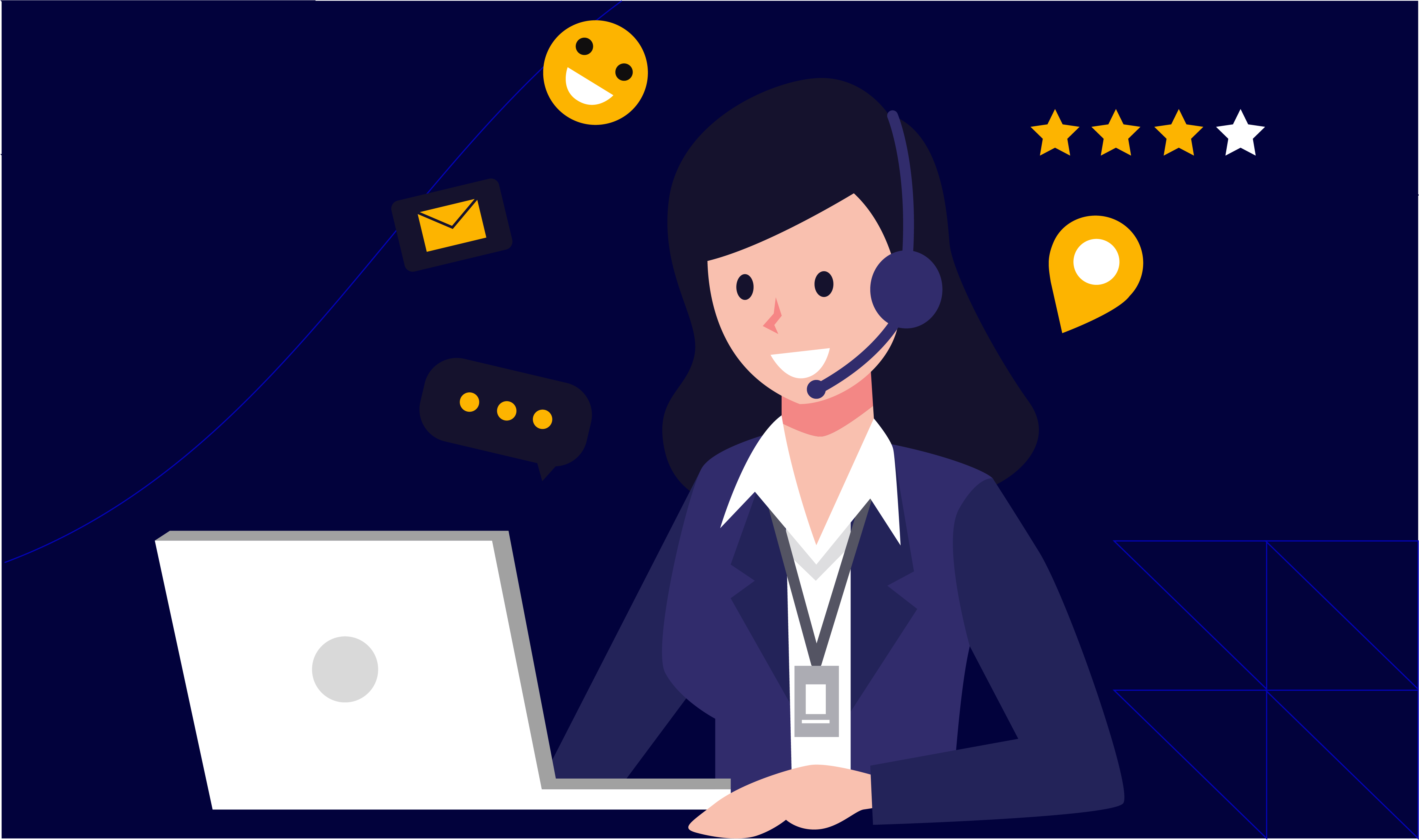 Customer Service Models