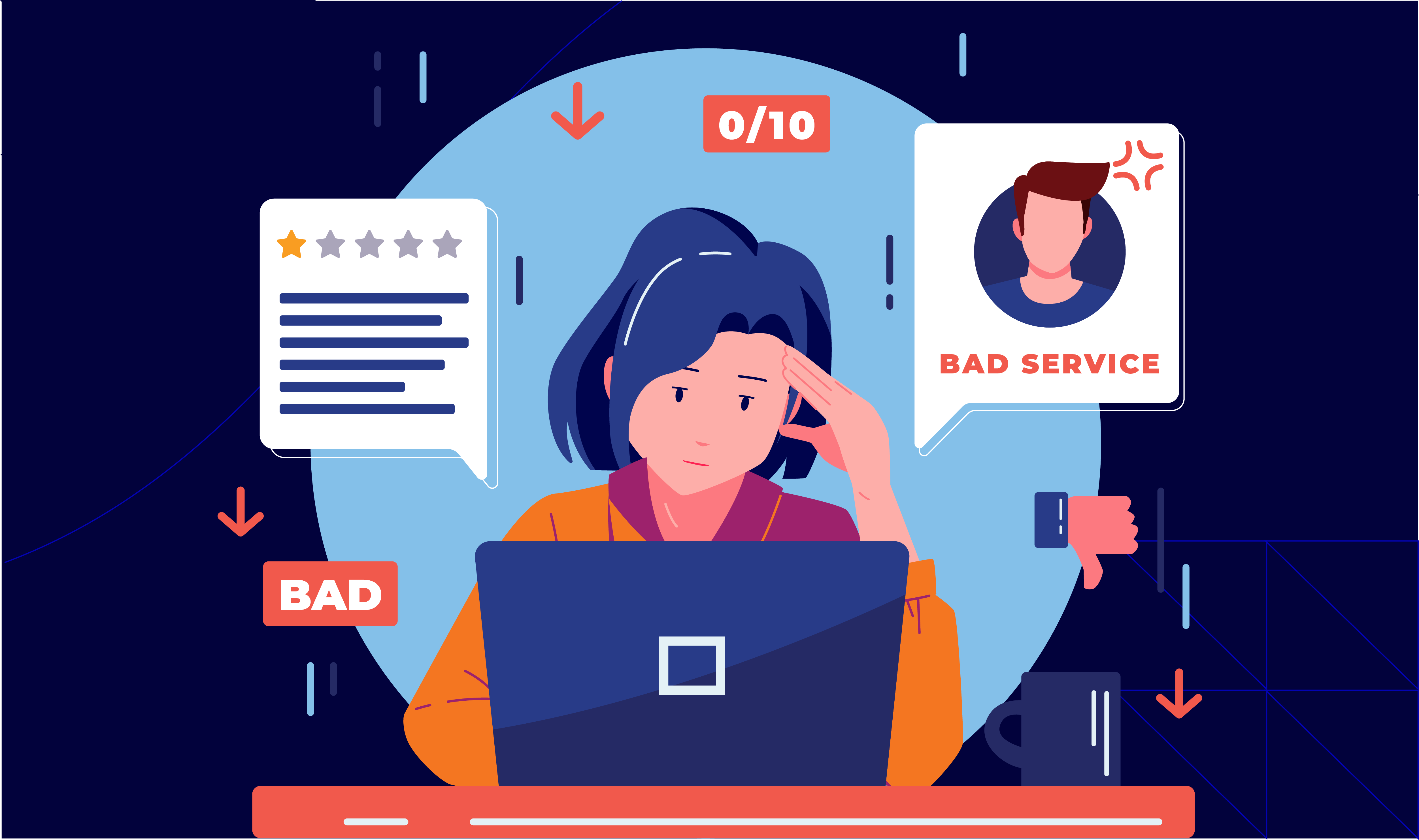 The Problem With In-House Customer Service