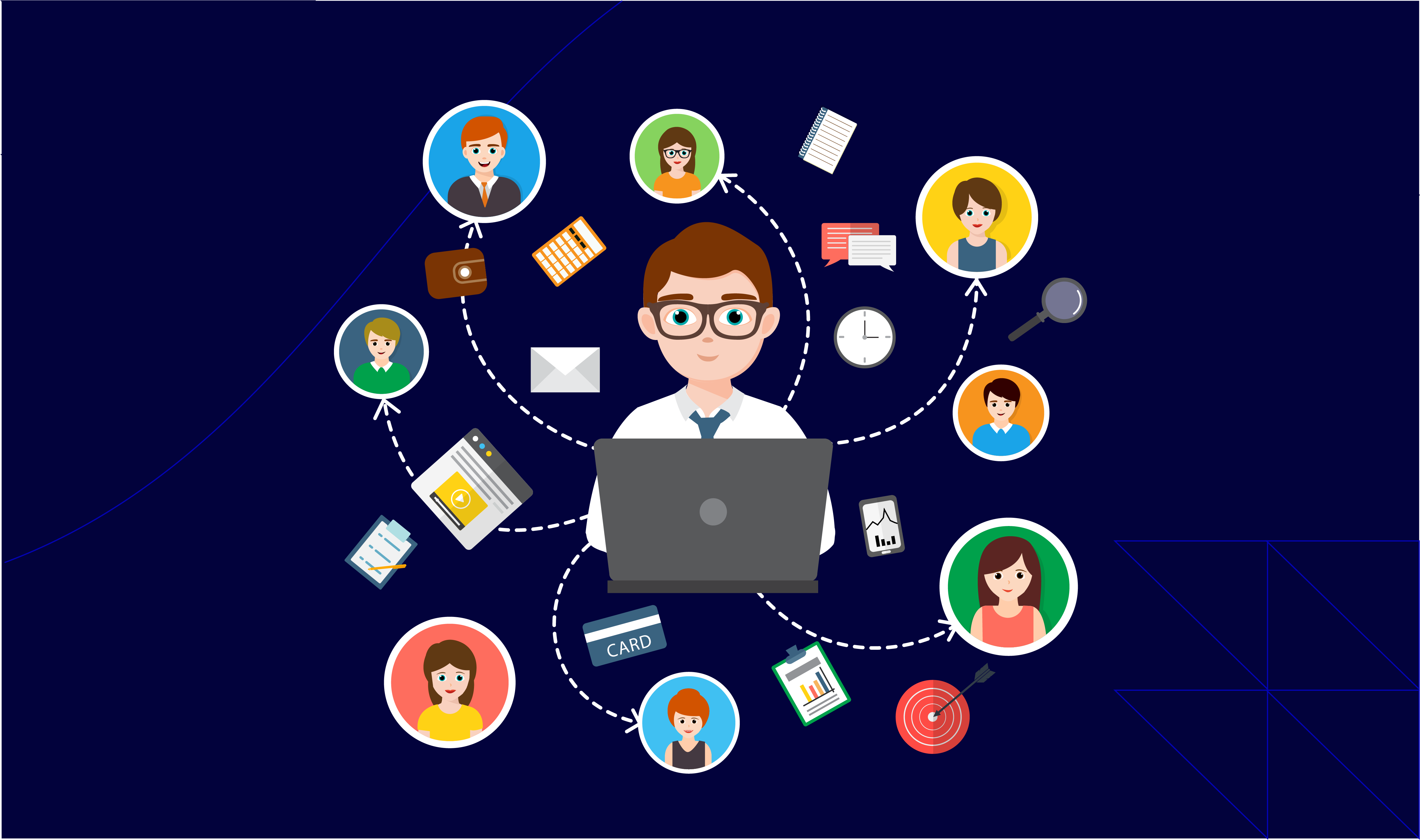 customer centric organization​ tips