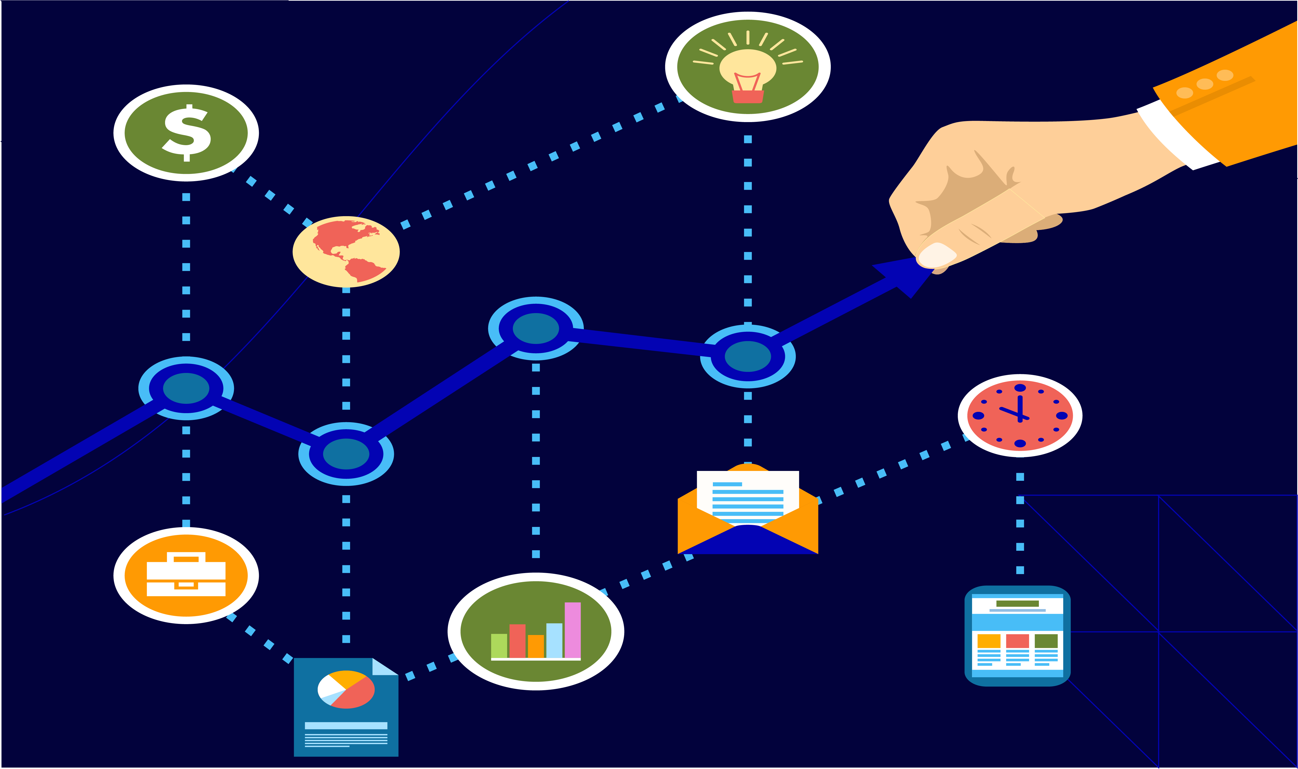 customer lifetime value calculator atidiv