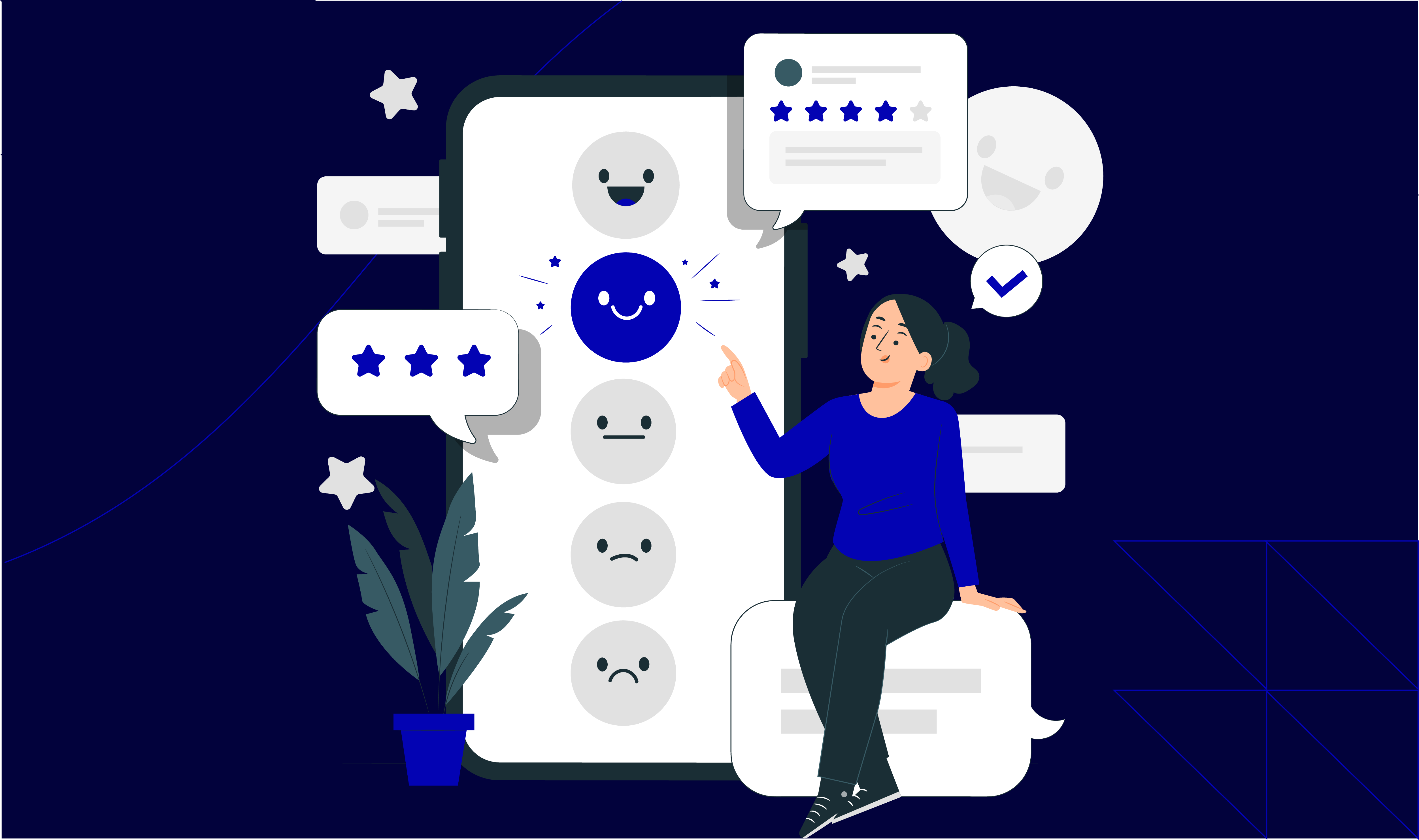 What Is Customer Sentiment