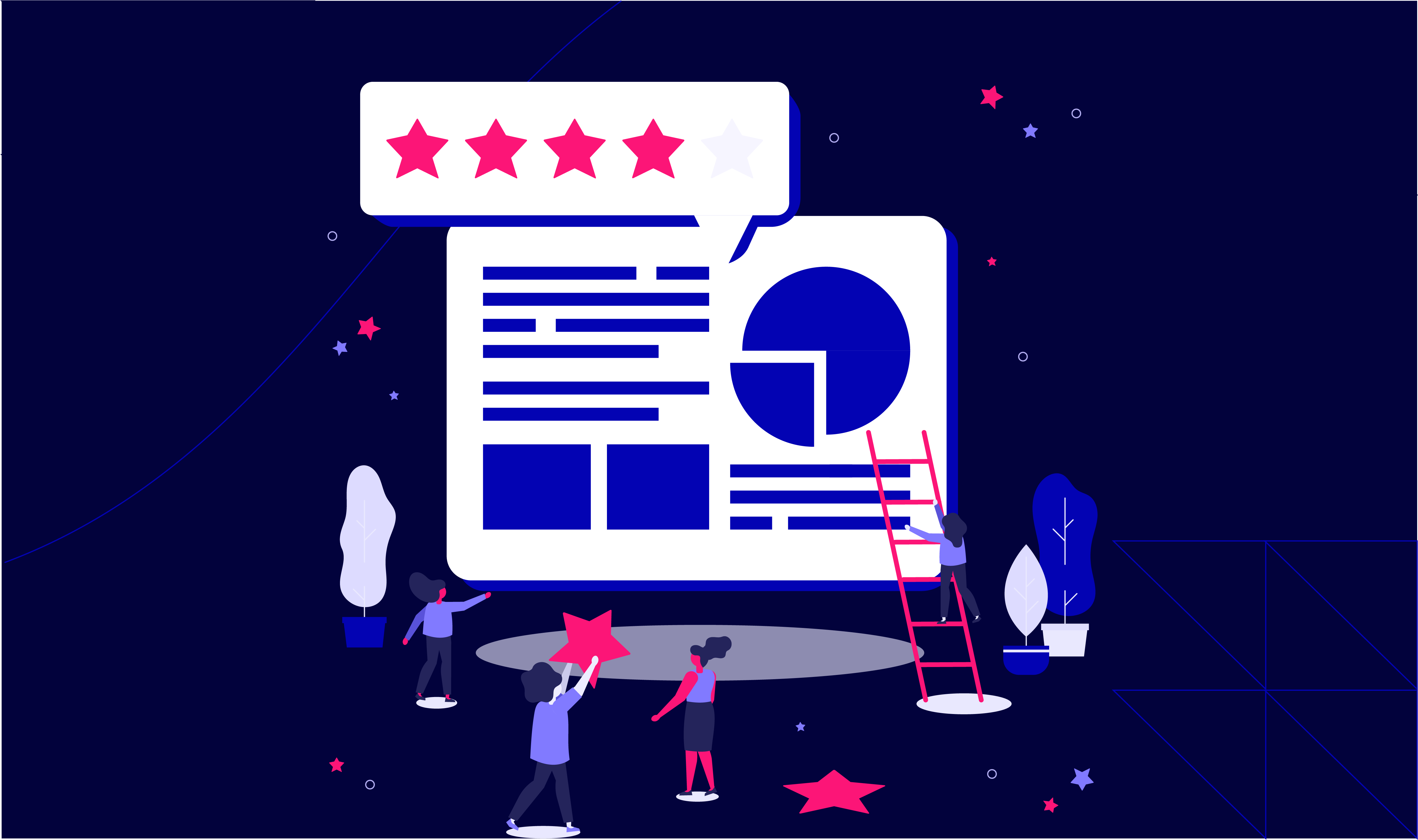 Customer Experience Strategy
