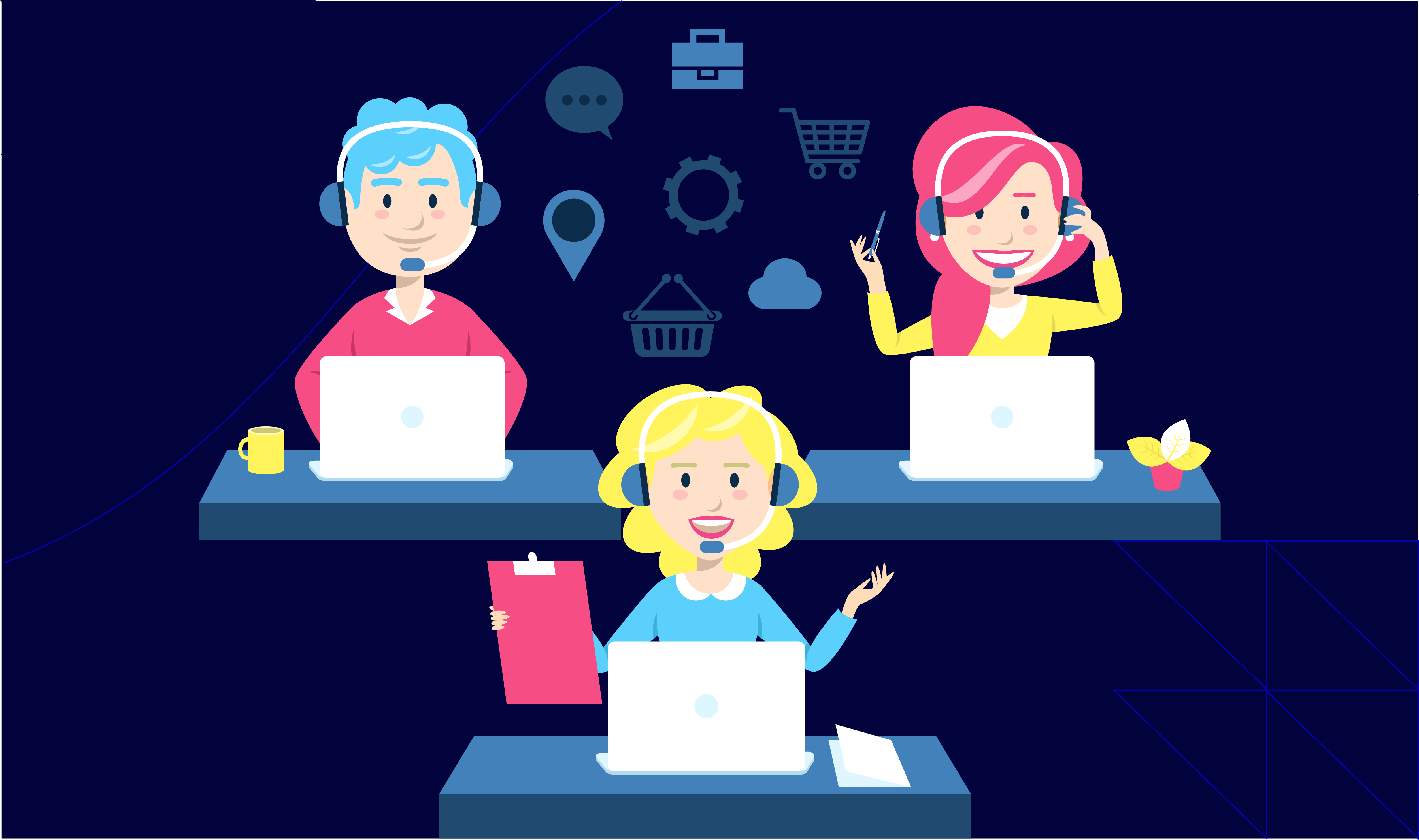 What are the Various Types of Call Center Outsourcing