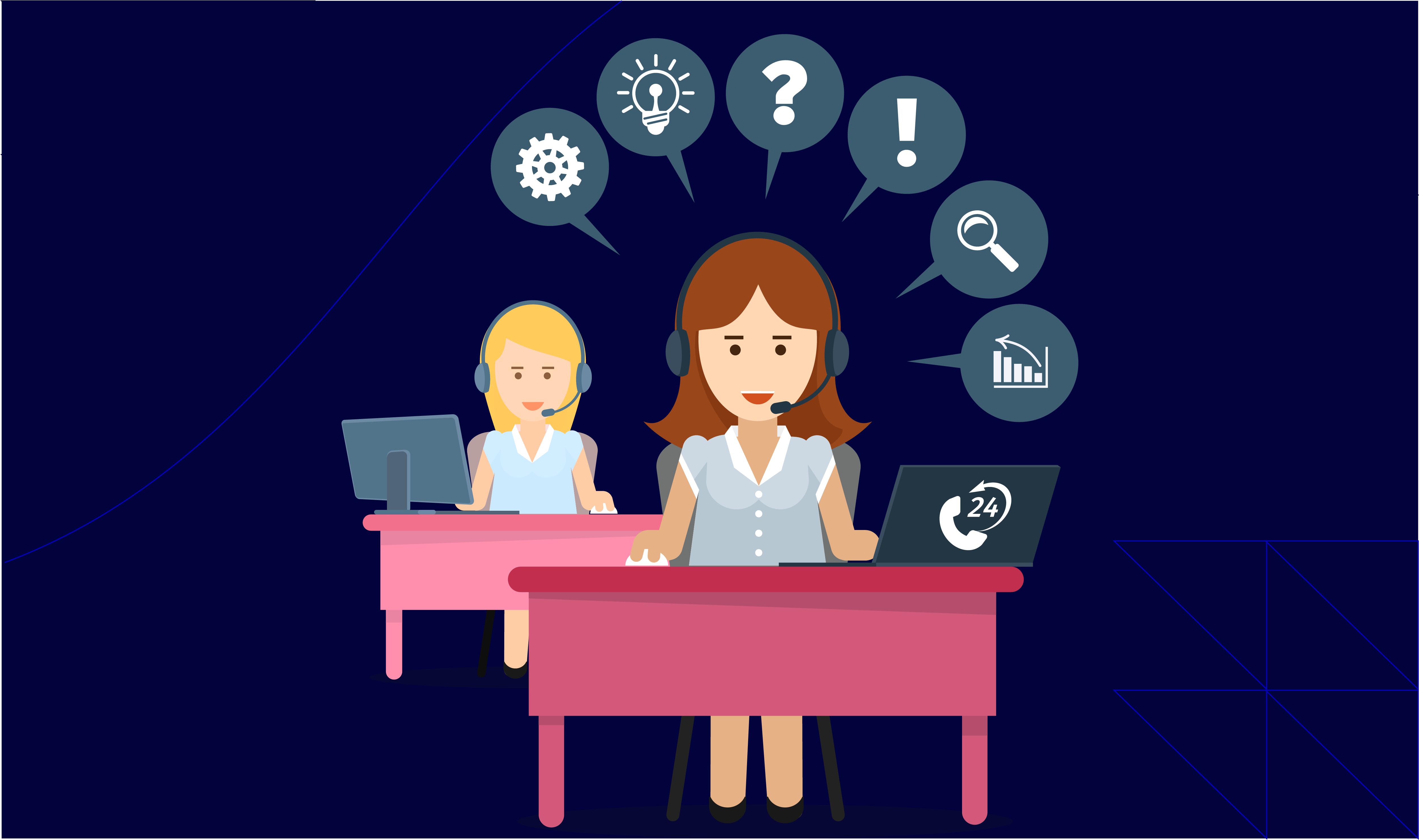 What is Call Center Outsourcing