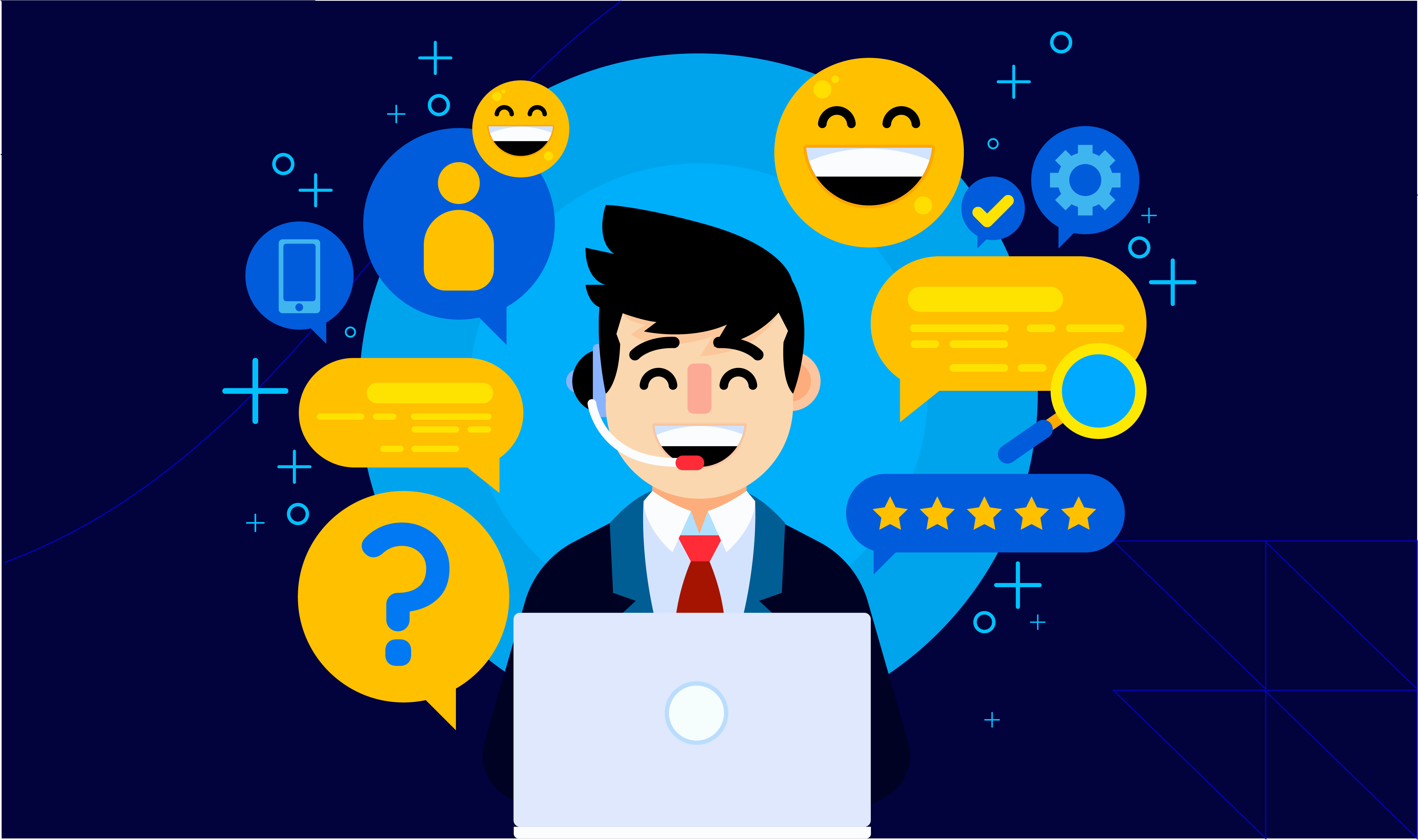What is Client Experience Definition