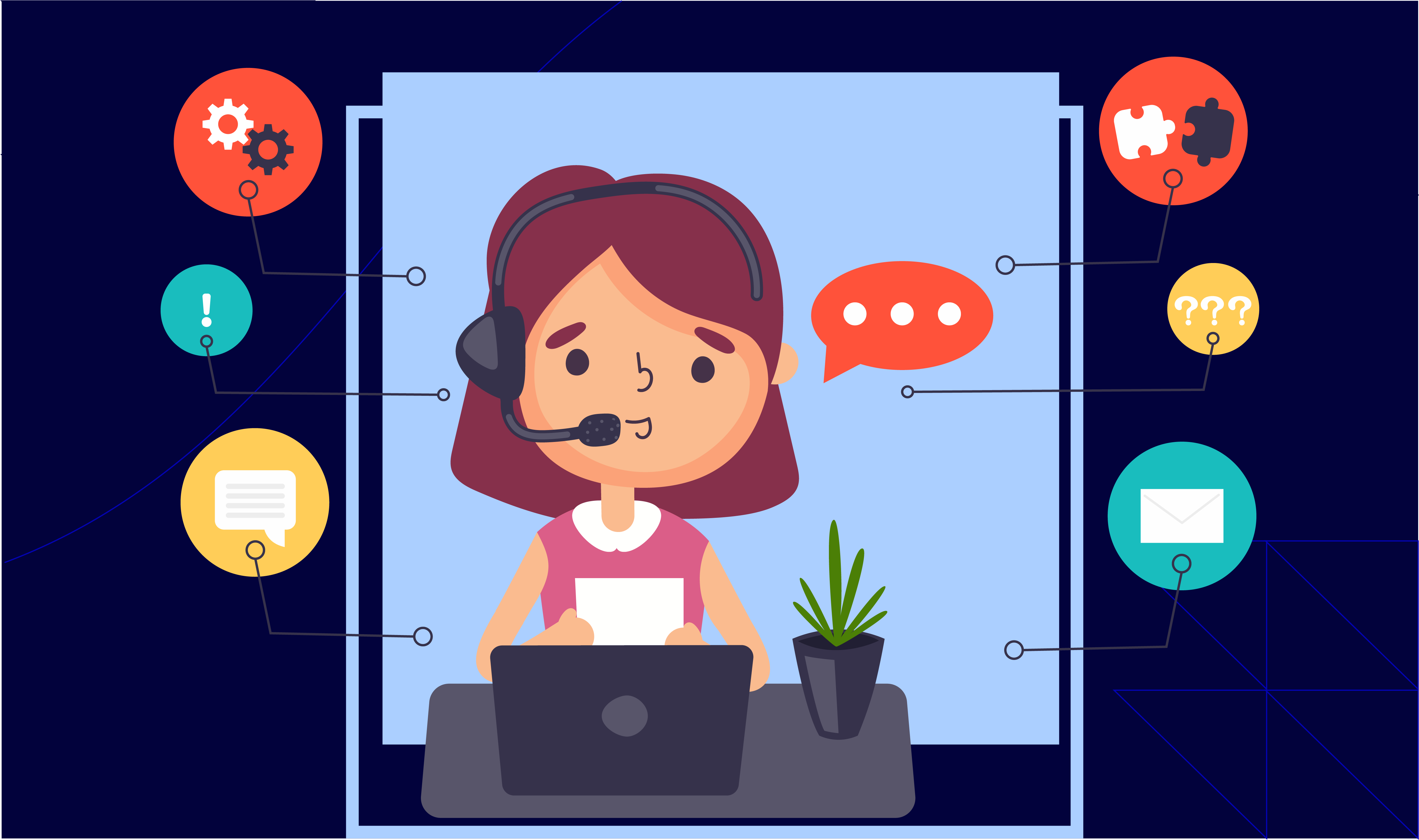 live chat support​ meaning