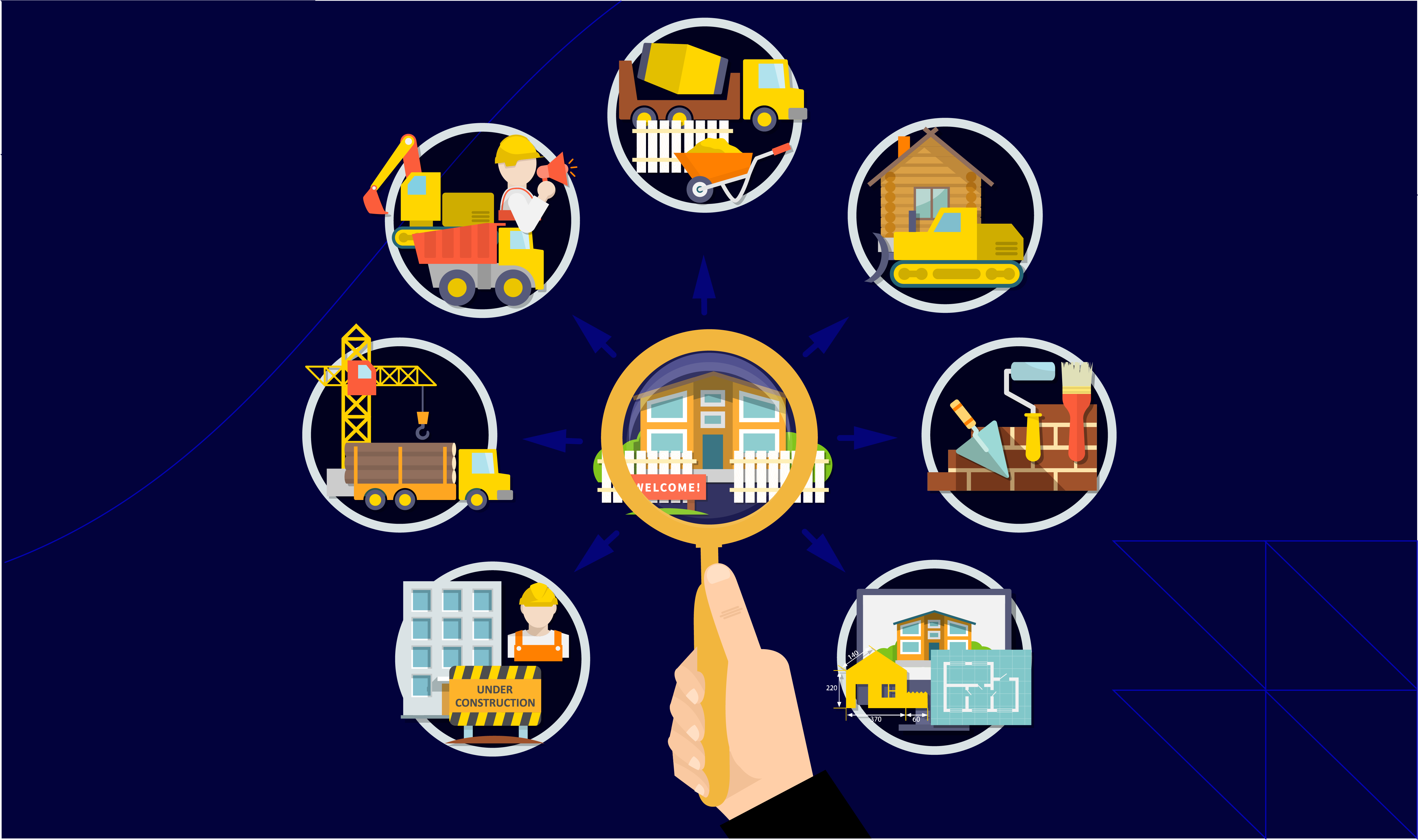 what is kpo industry used in