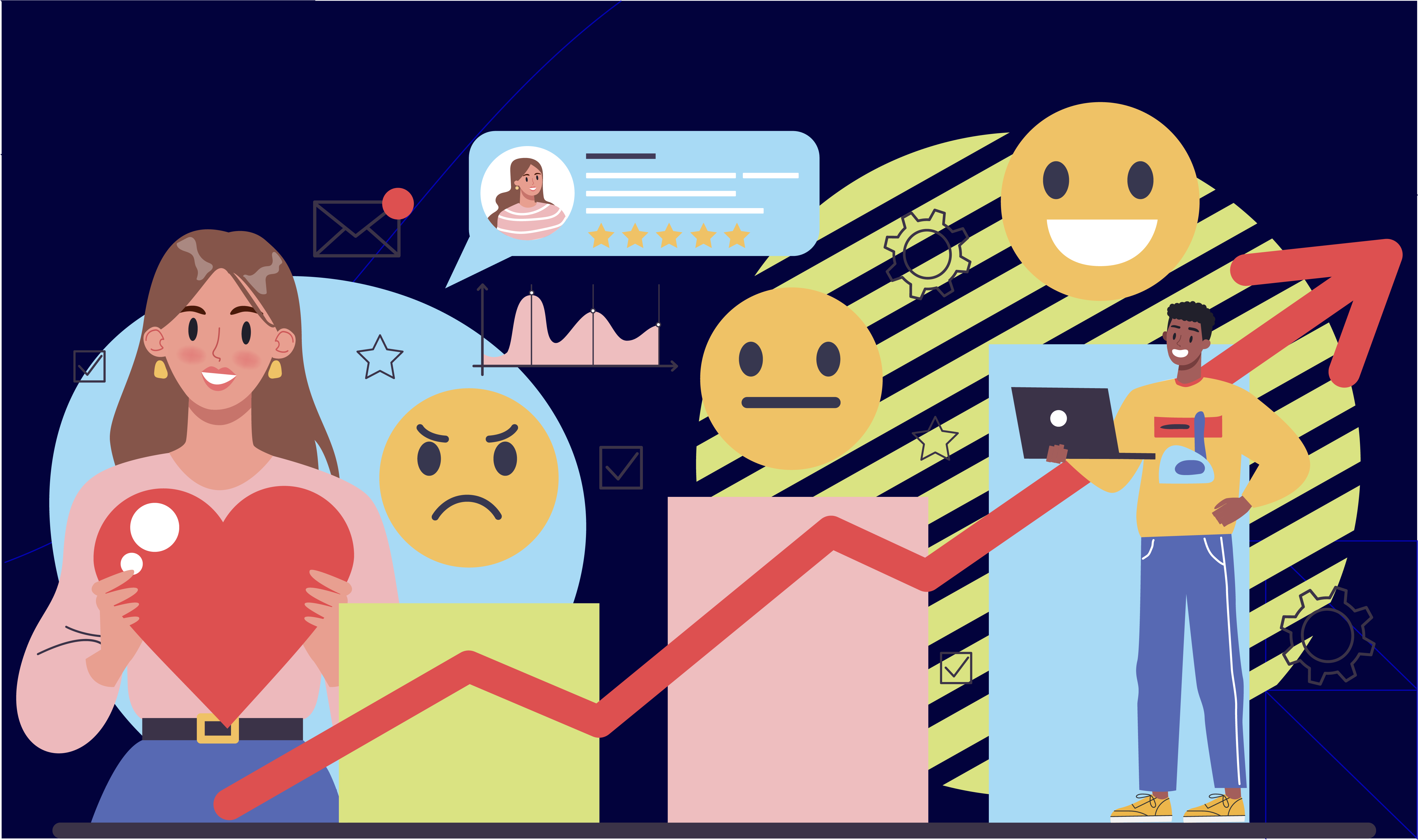 increase customer retention importance