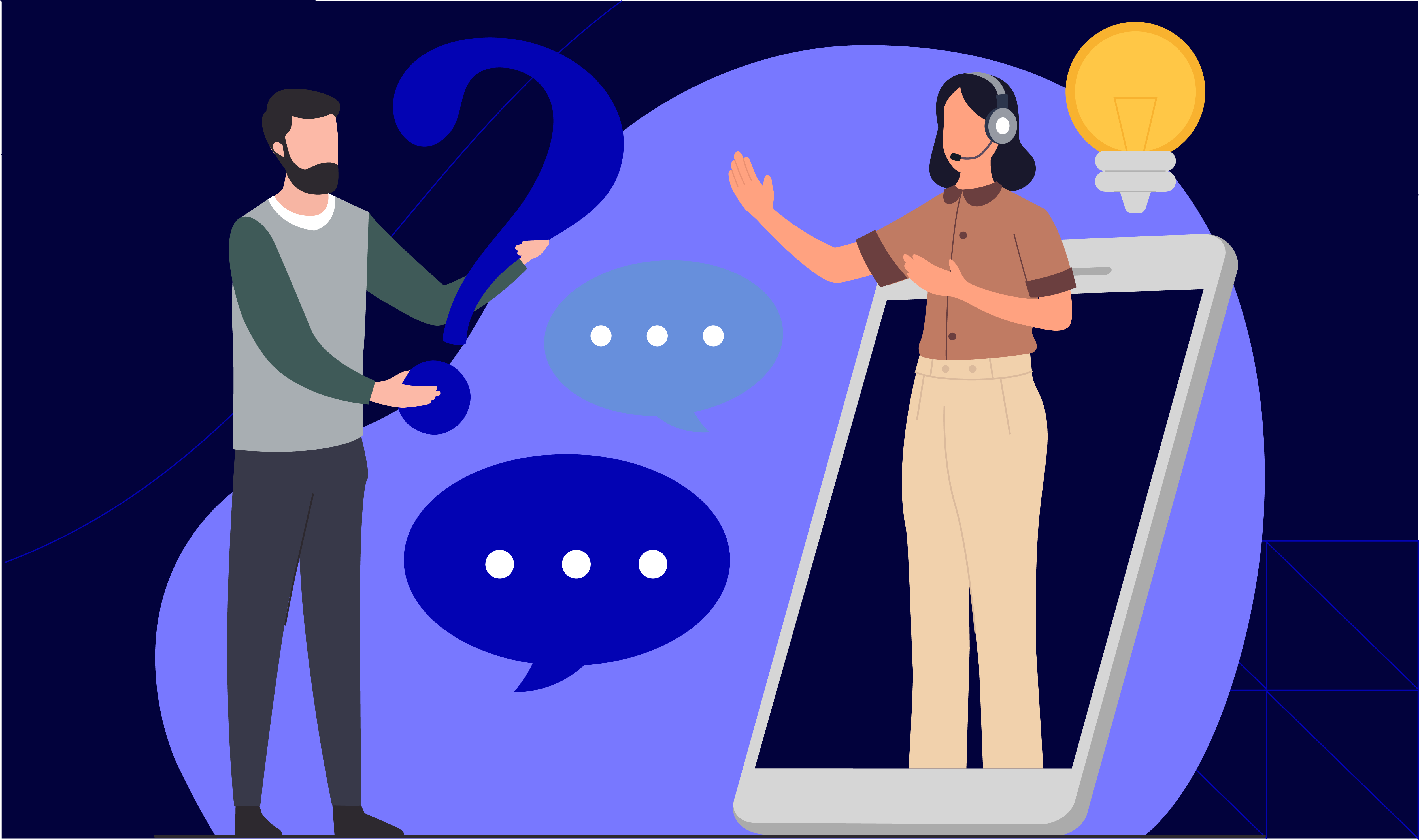 Customer Service Models