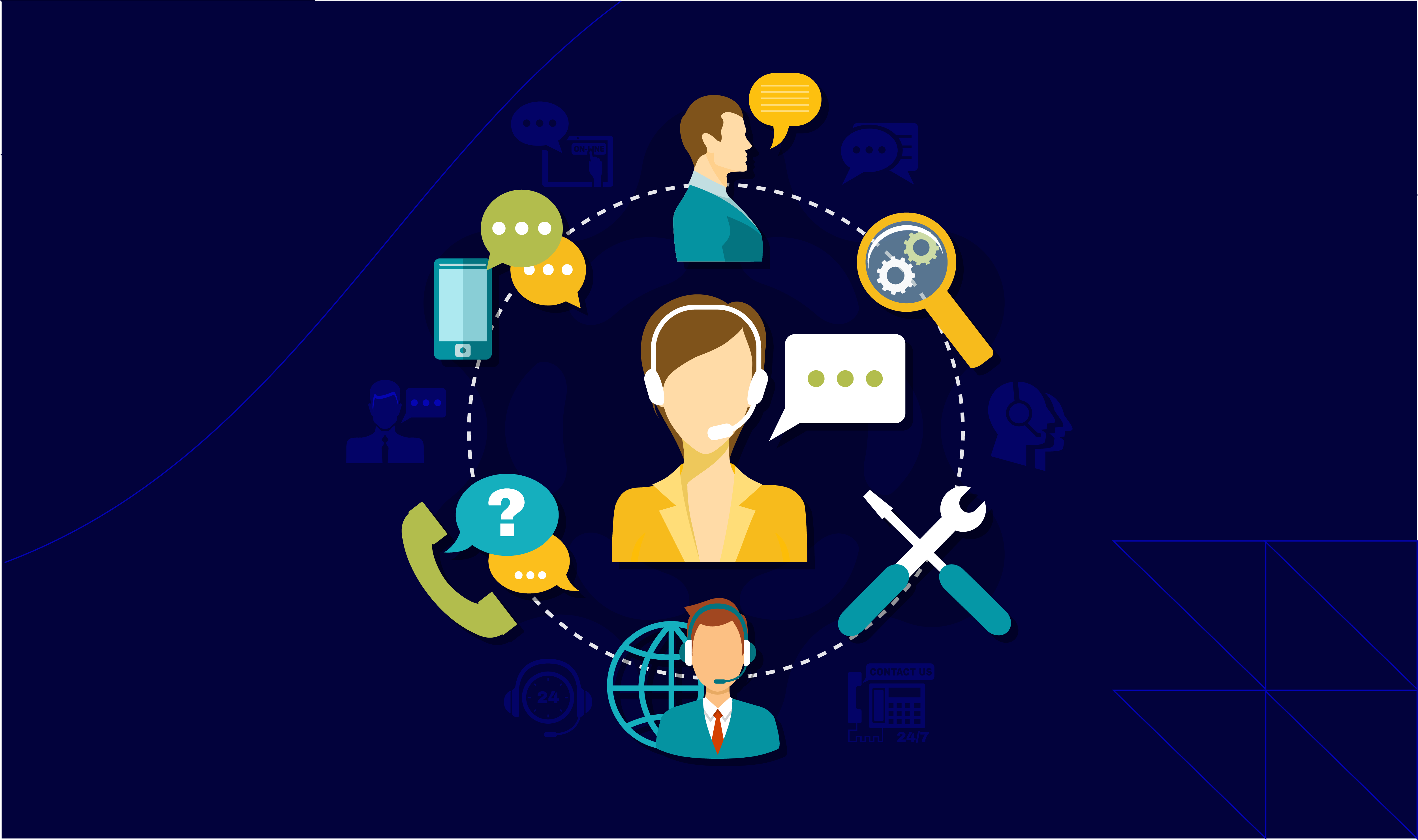 Exploring the Advantages of Outsourcing Customer Service for All Business Types