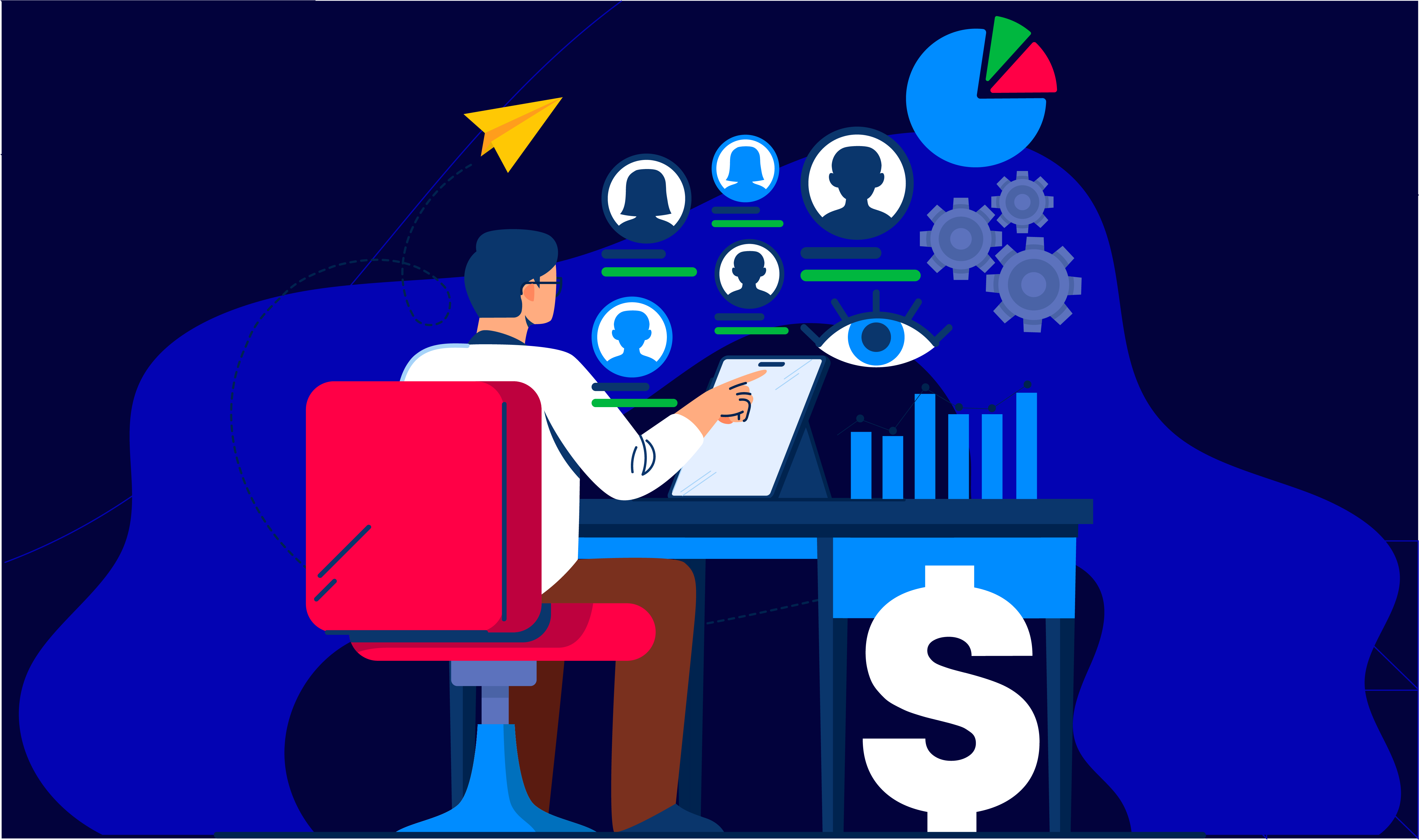 When should you decide human resource outsourcing functions work