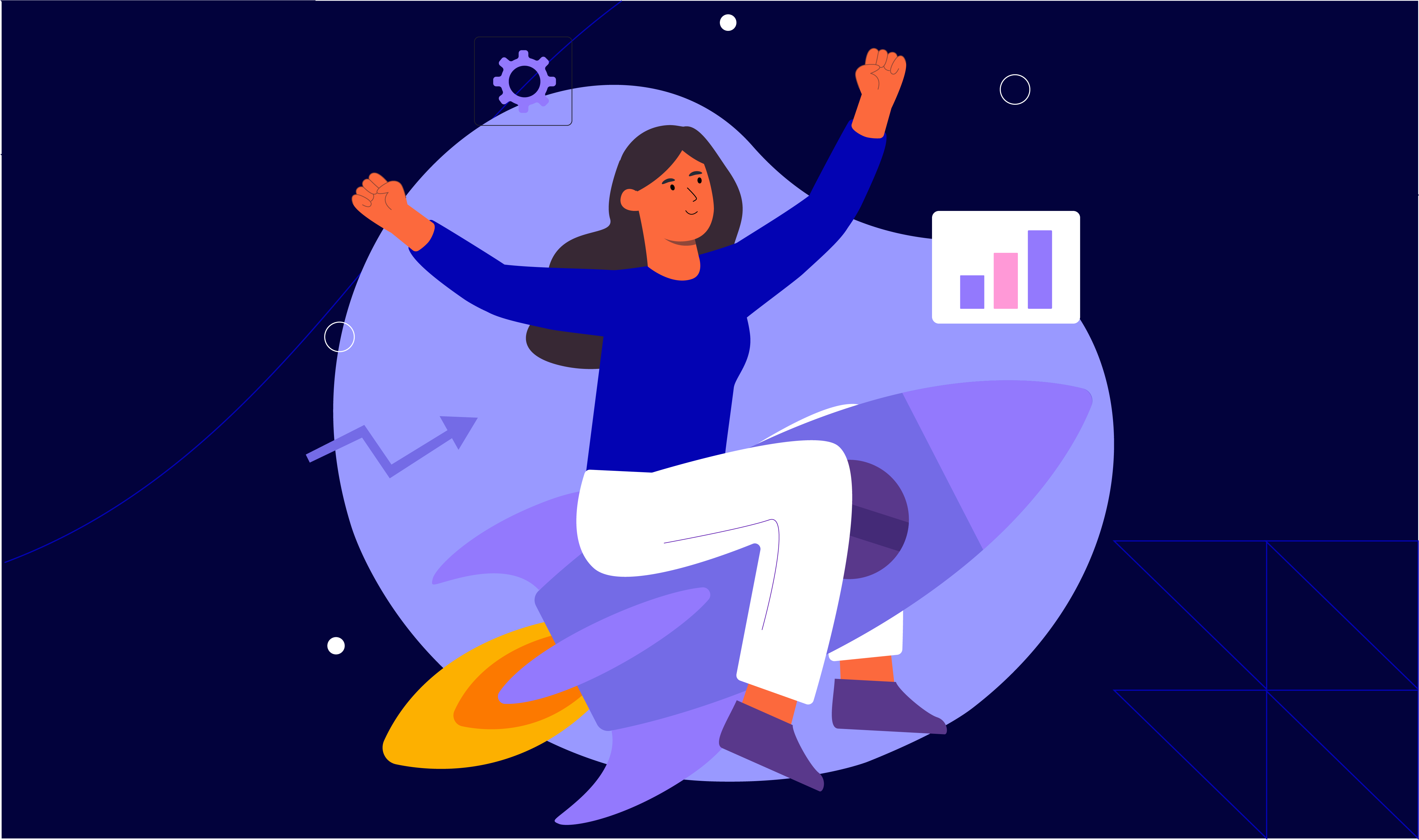 L&D in Business