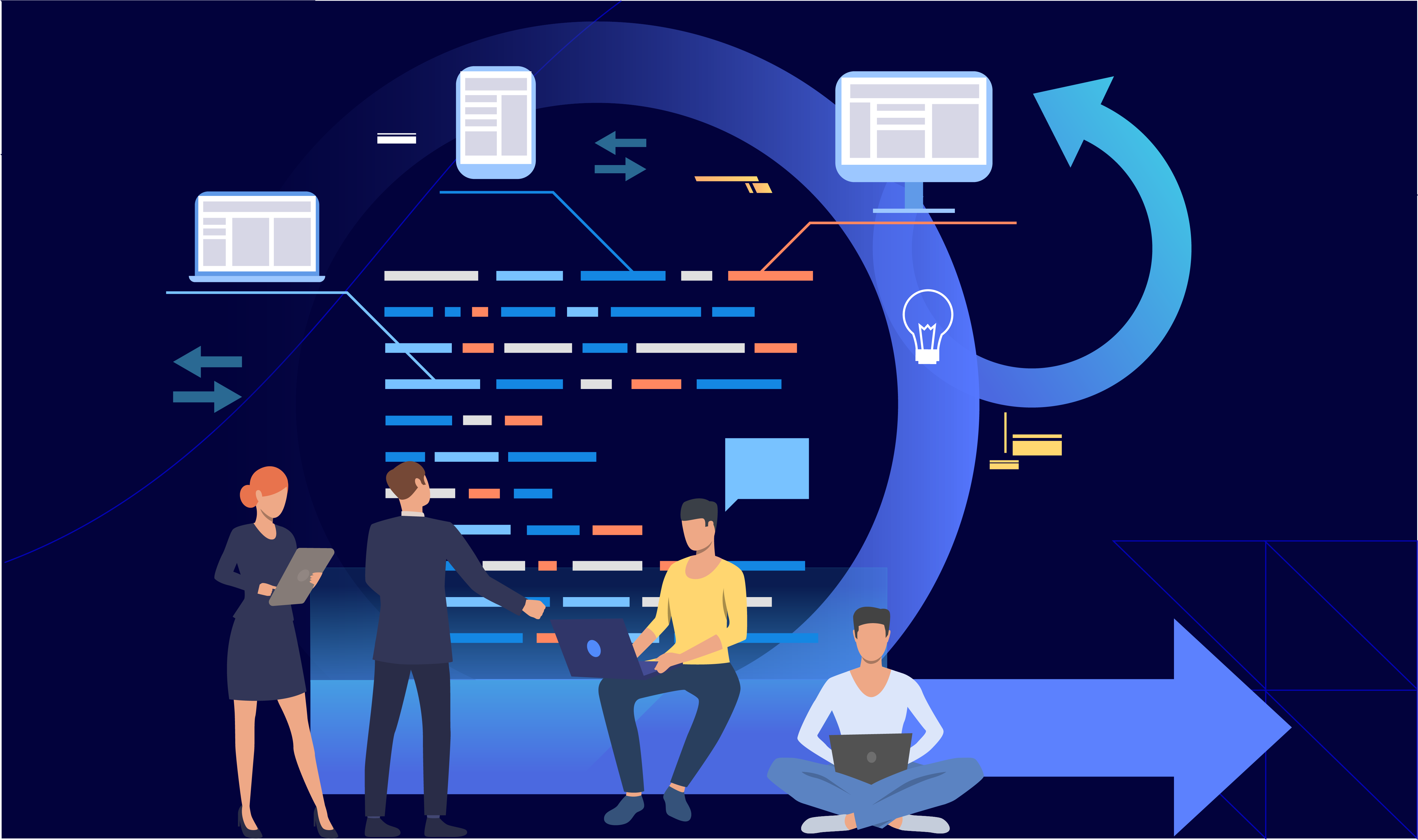 Process Excellence Methodology