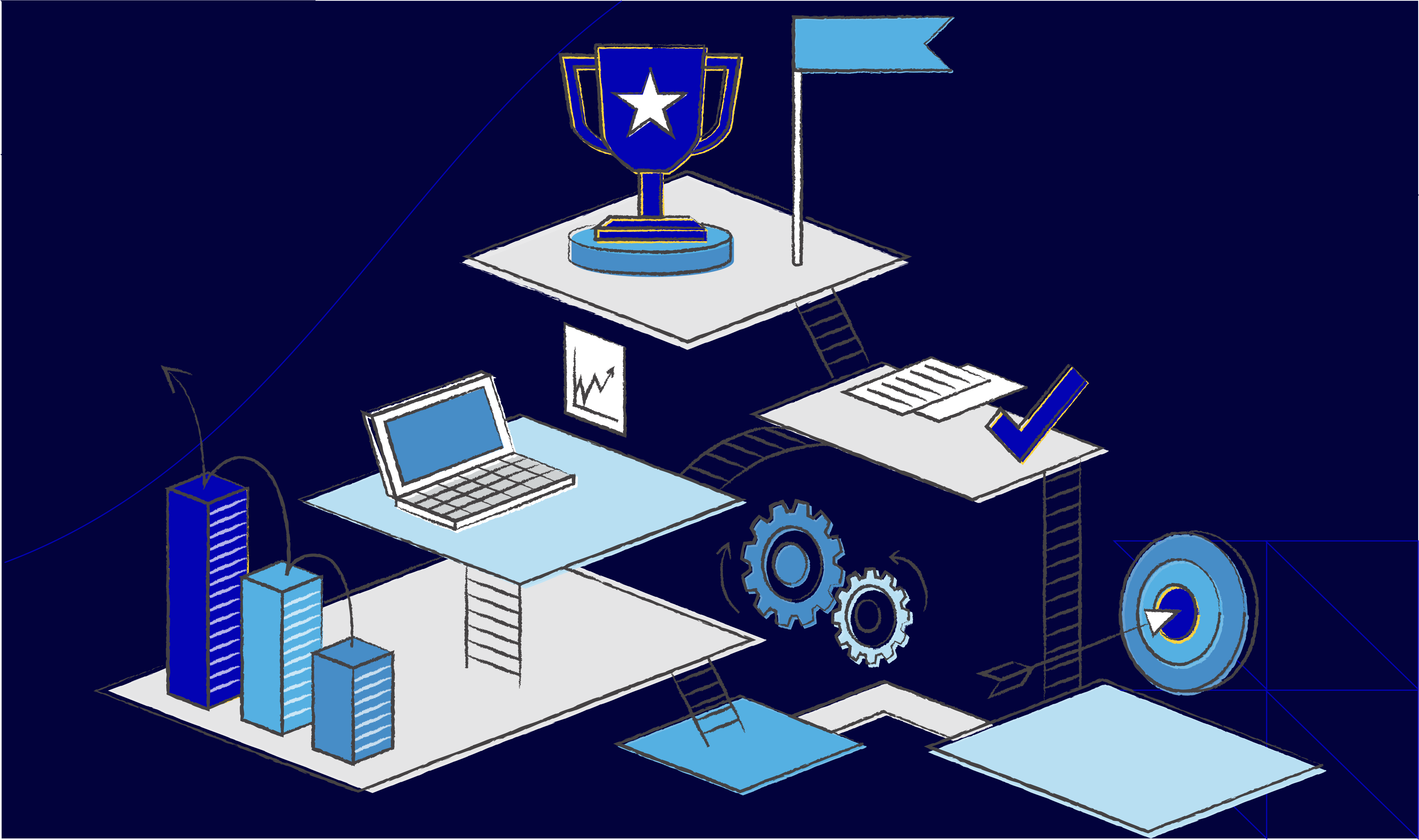 Process Excellence VS Business Process Excellence VS Operational Excellence