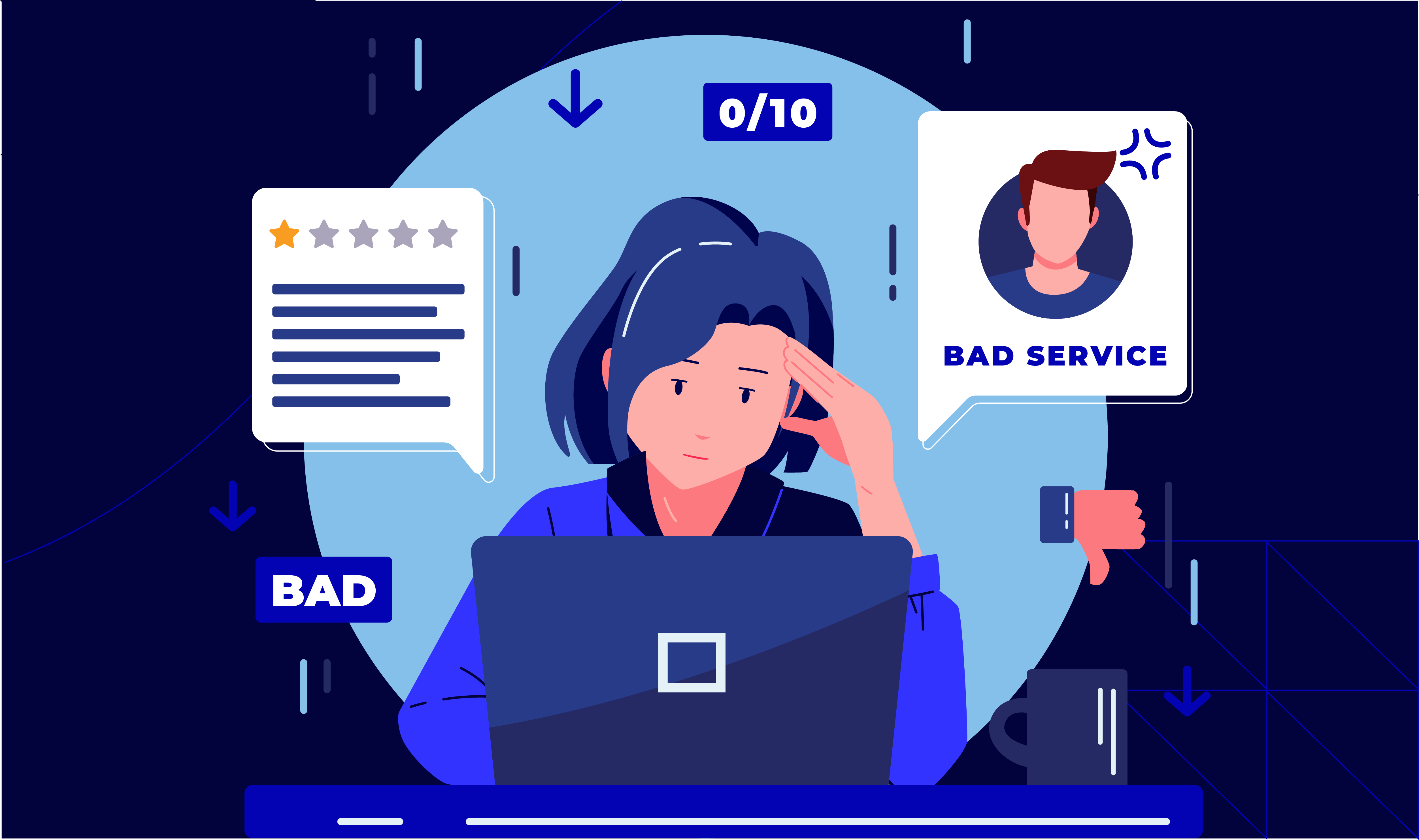 Right BPO Partner