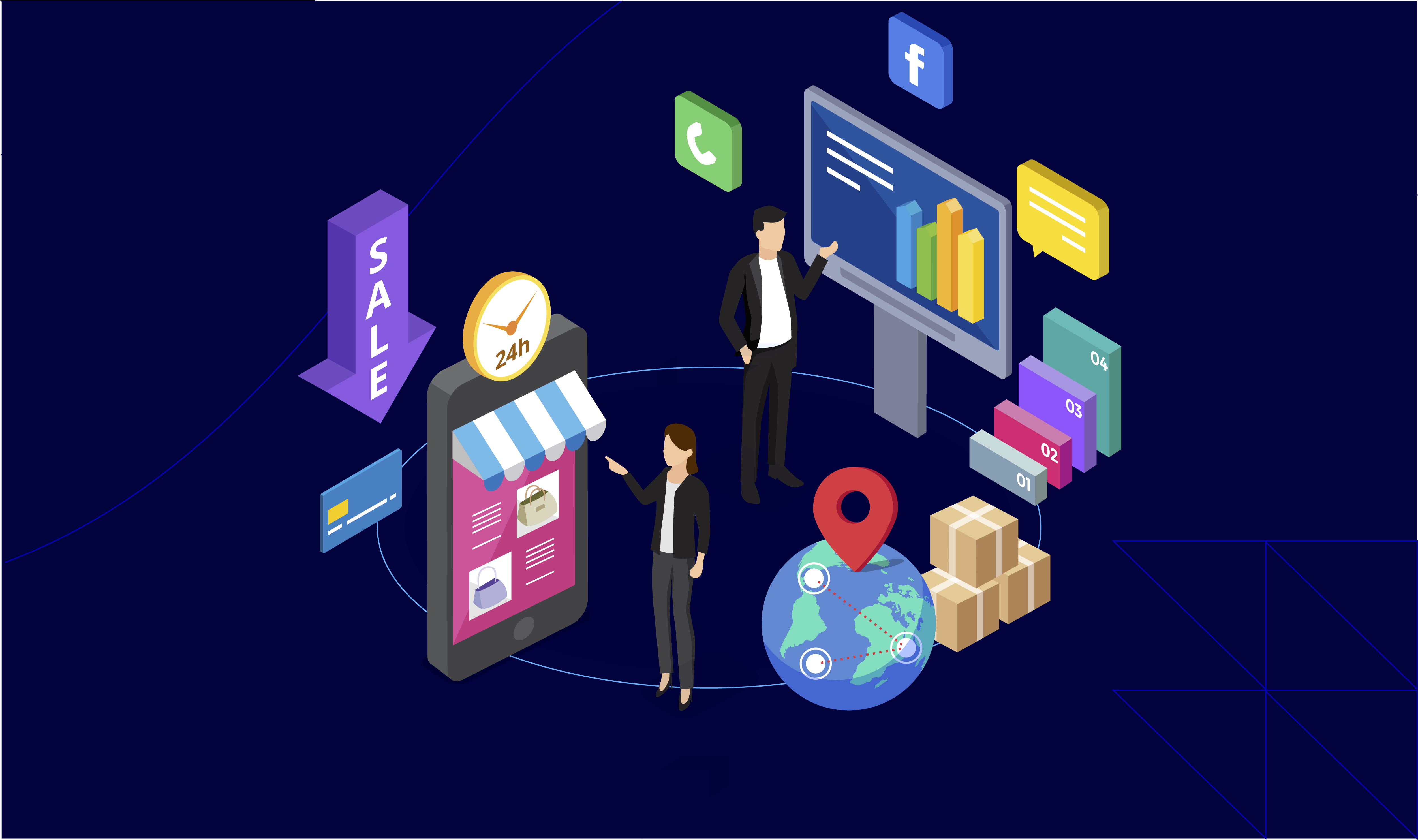 Practices for E-commerce Outsourcing Services