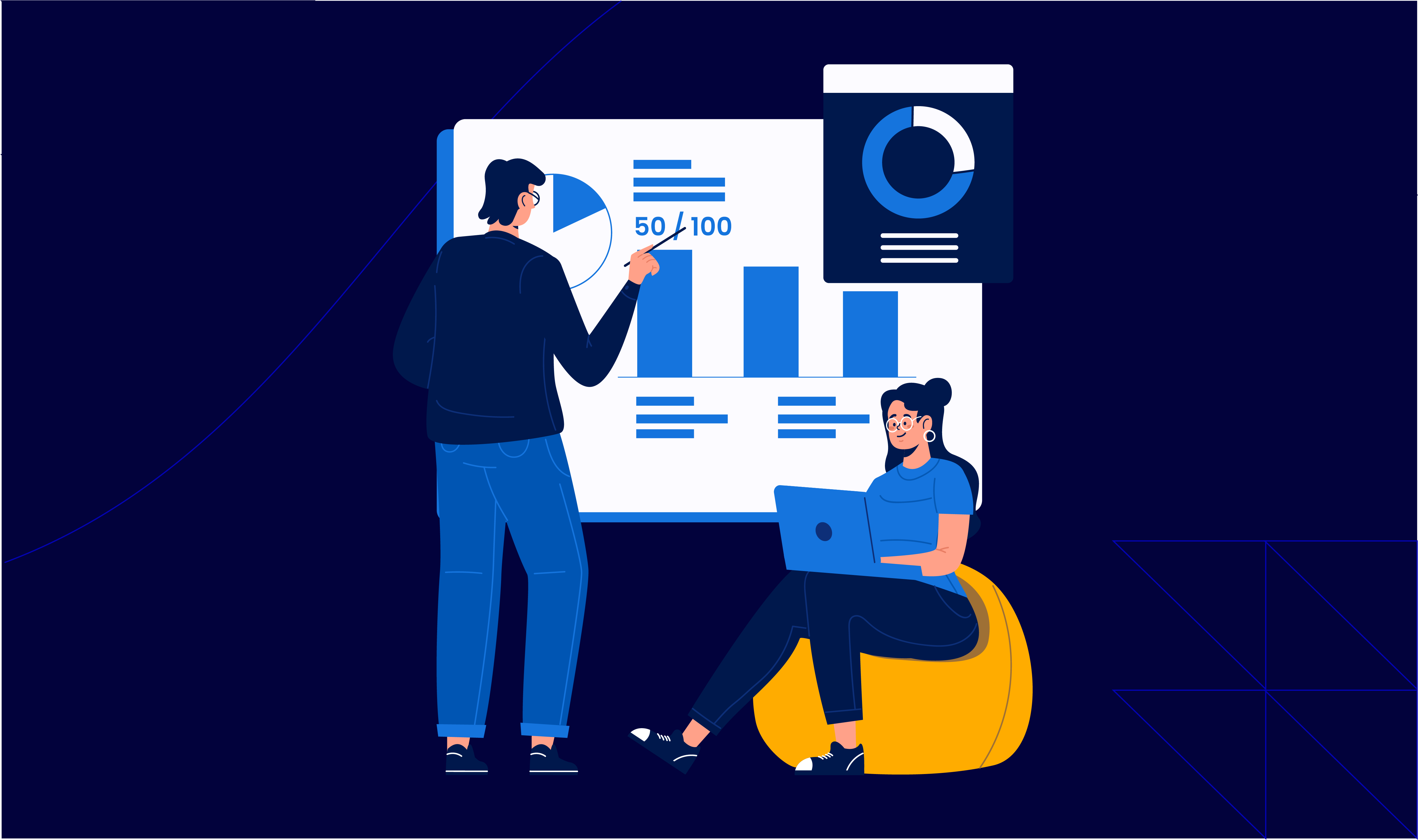What are Customer Experience KPIs