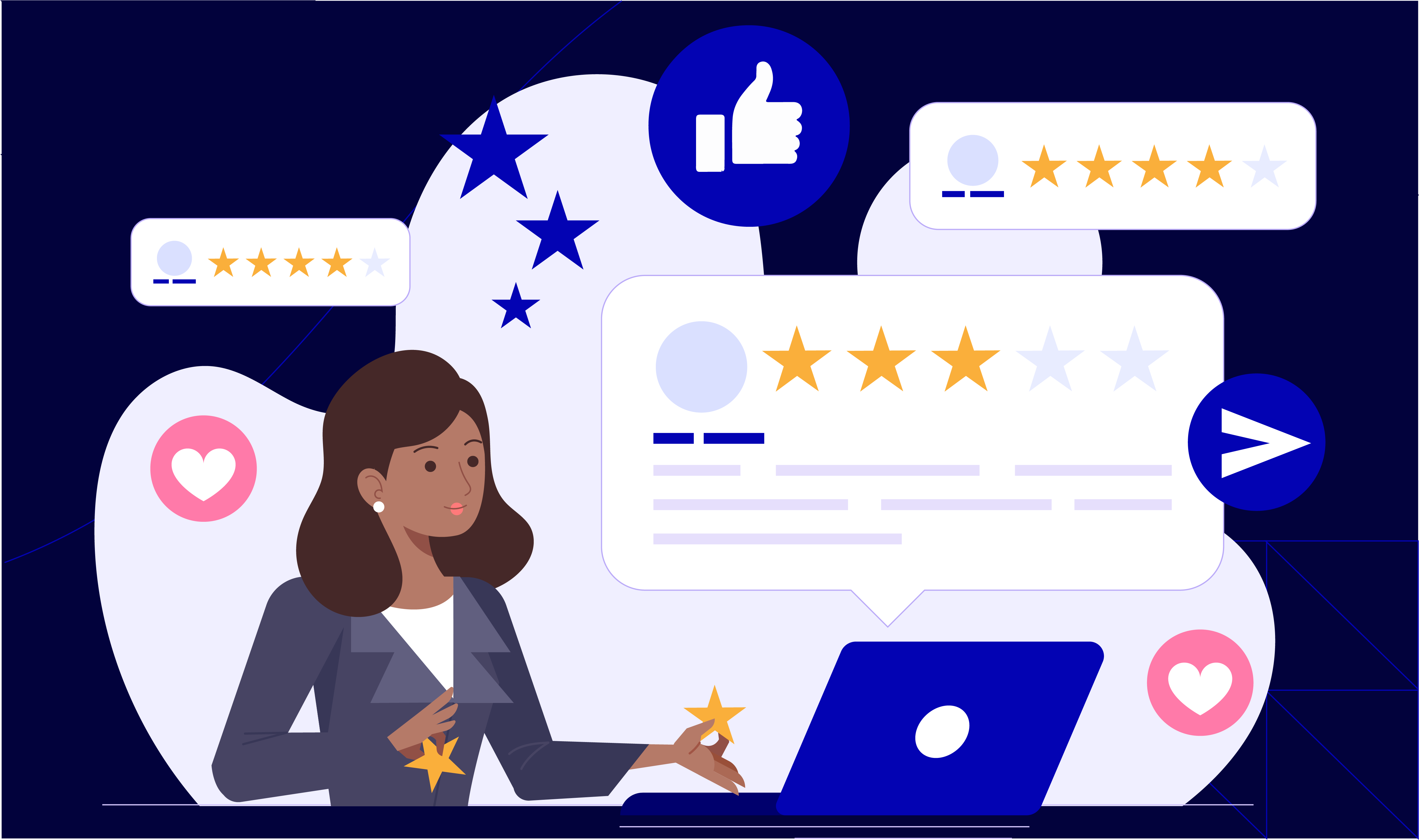 Customer Satisfaction KPIs