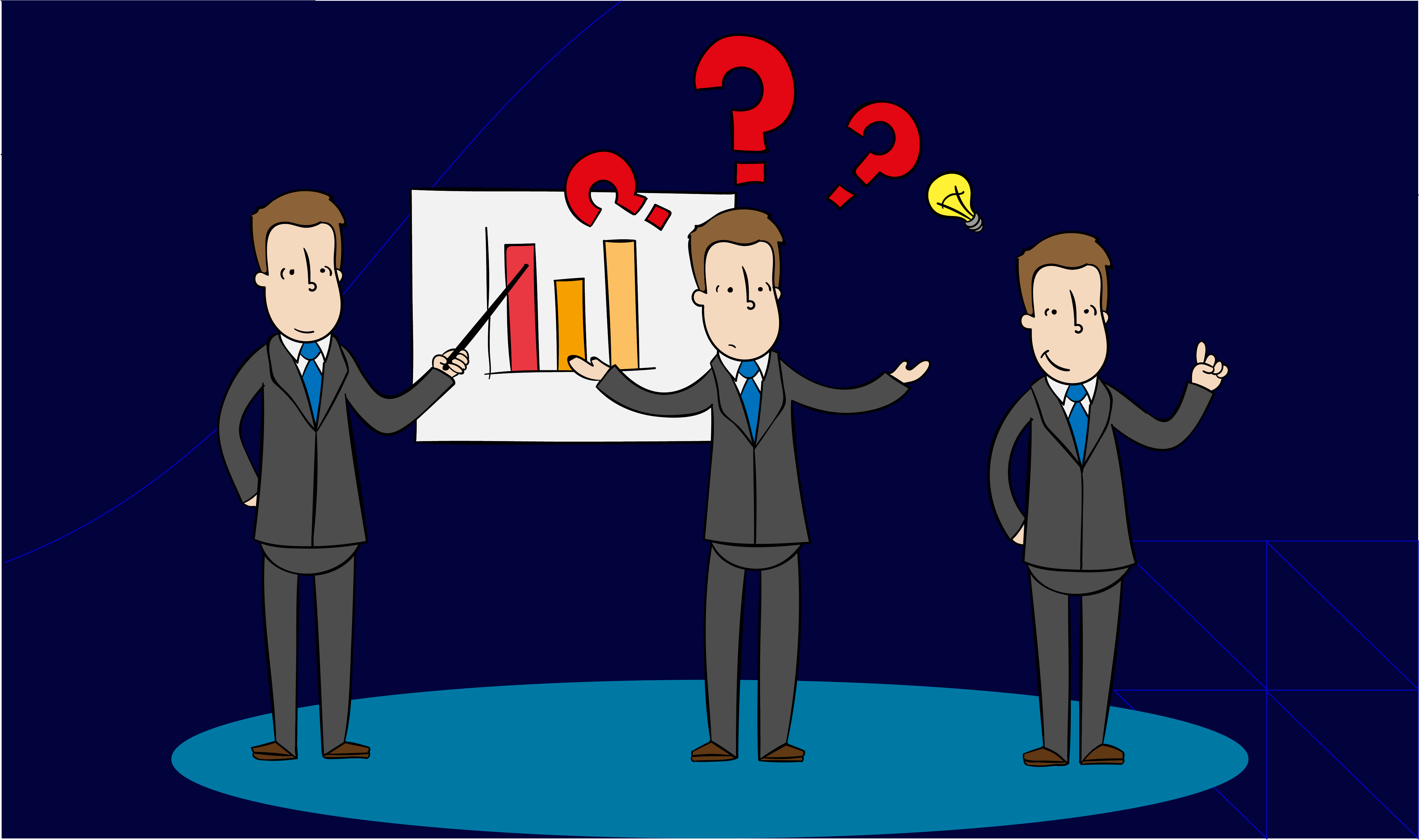 When should you decide to outsourcing of hr