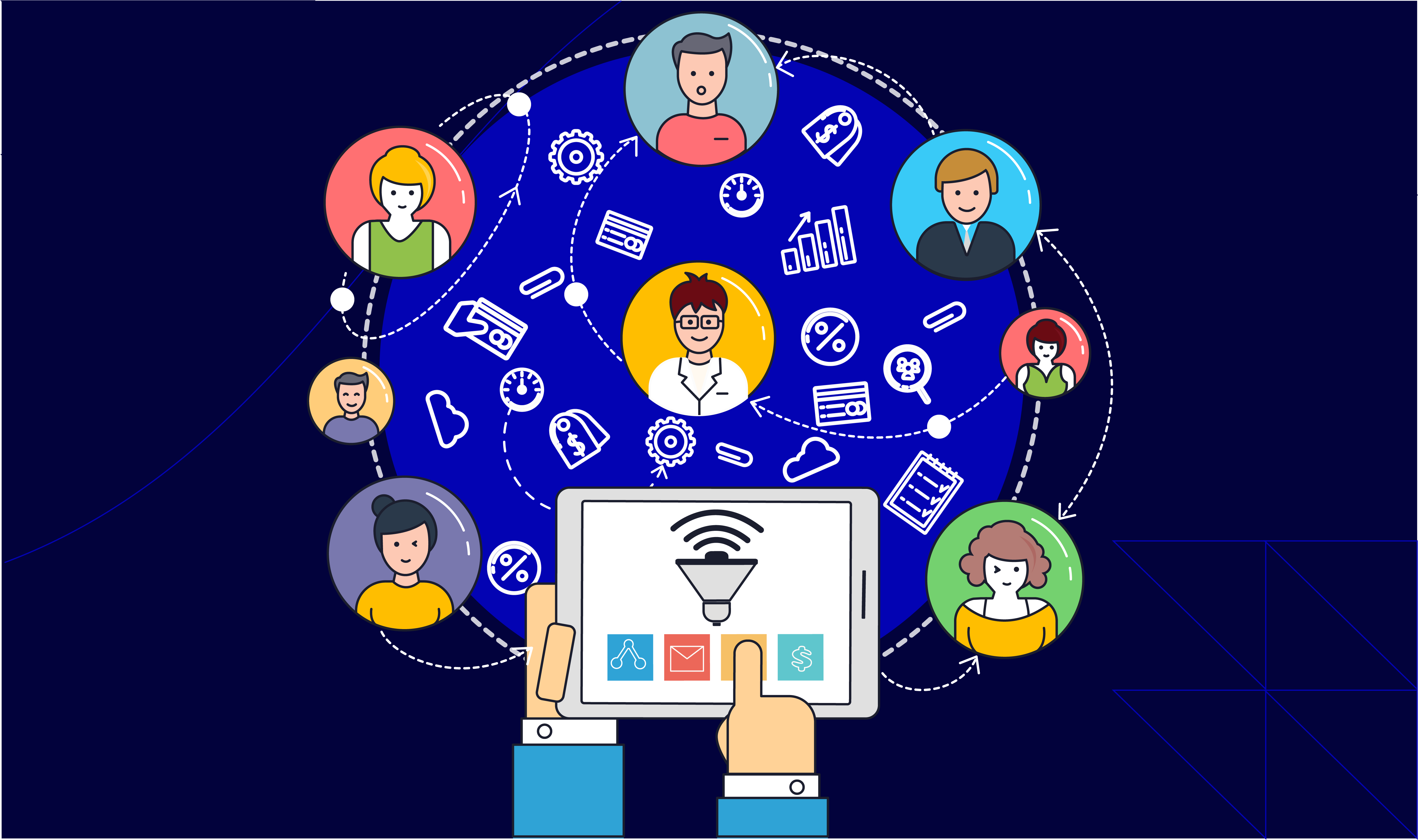 Omnichannel Strategies