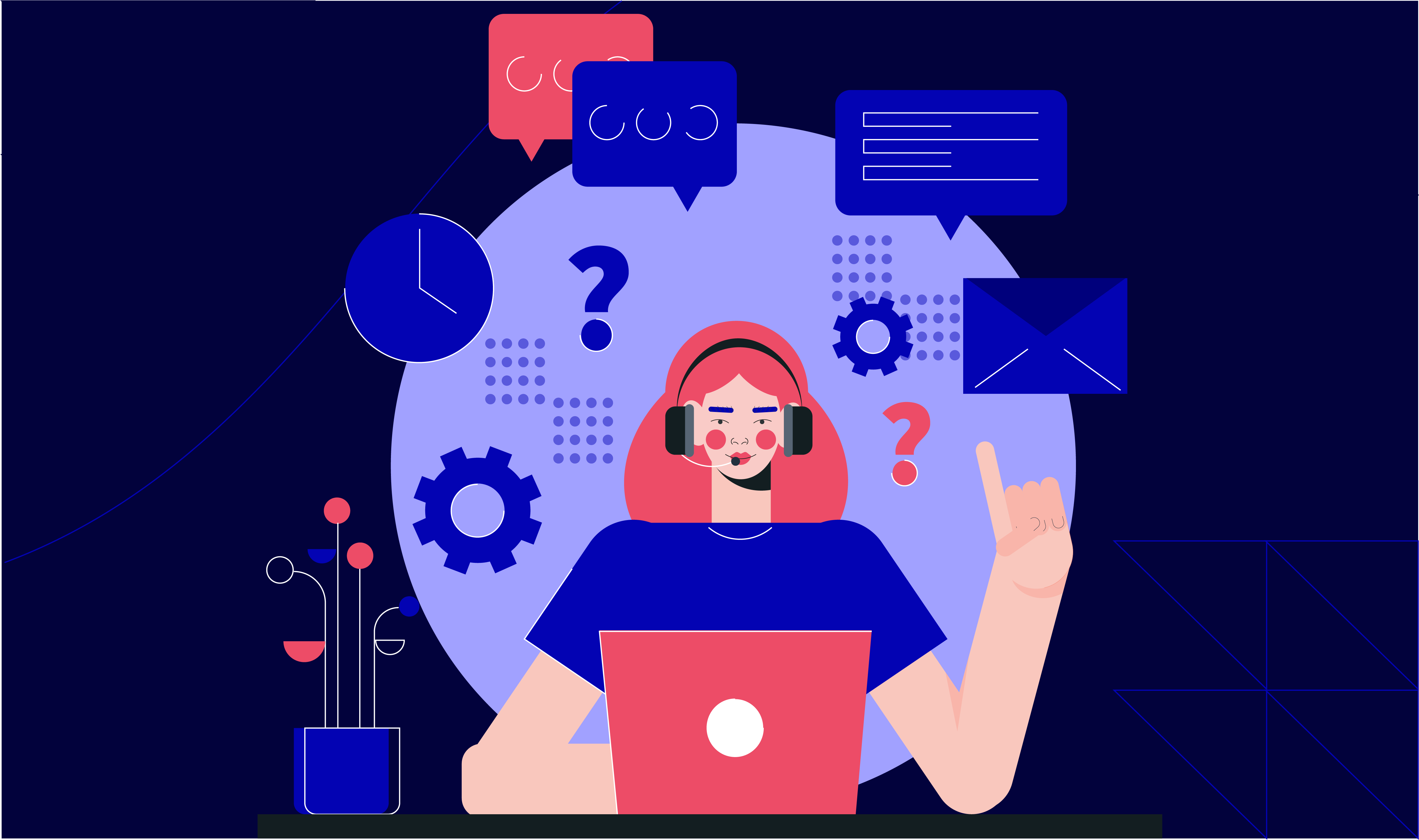 Contact Center