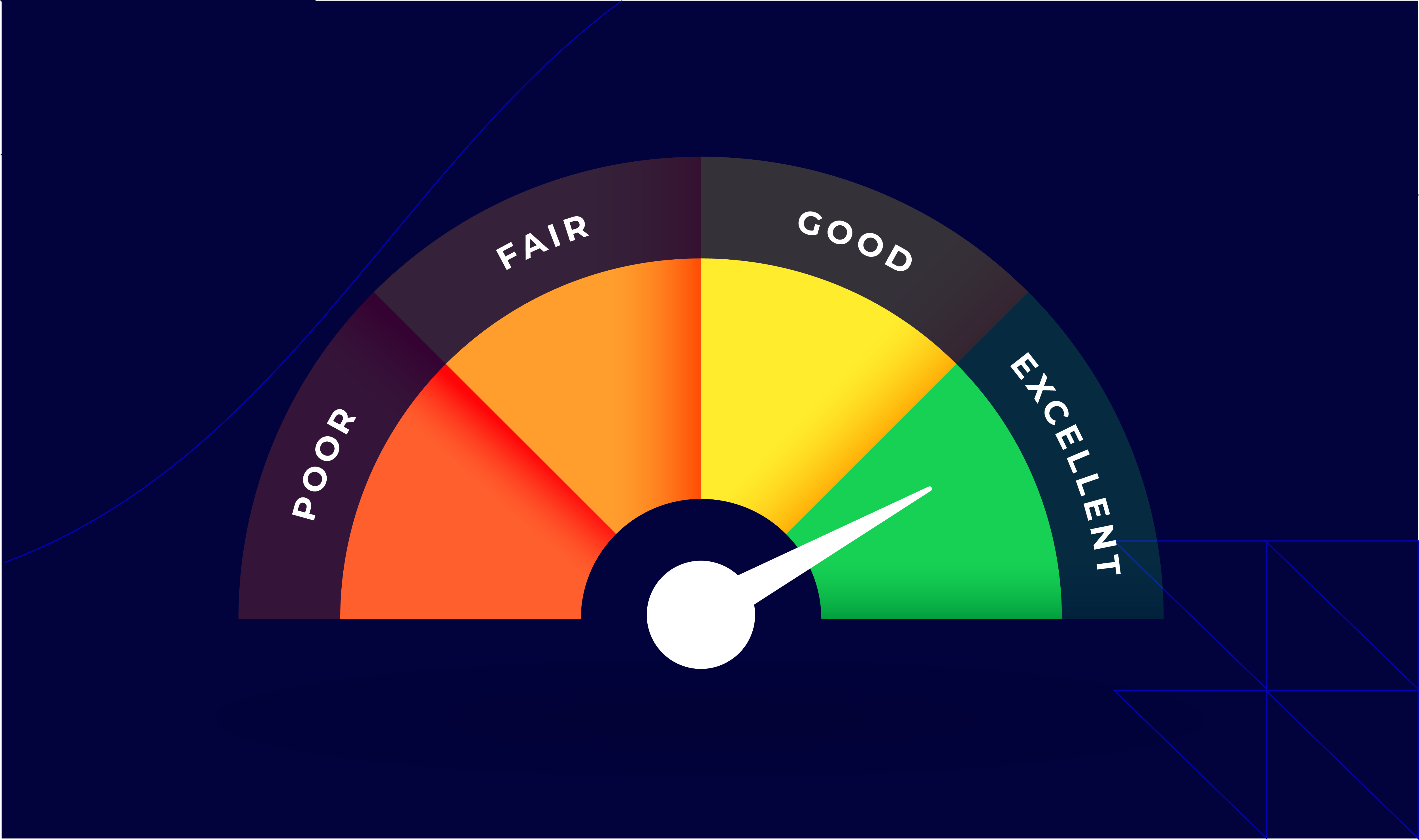 10 Ways to Improve Customer Satisfaction Scores