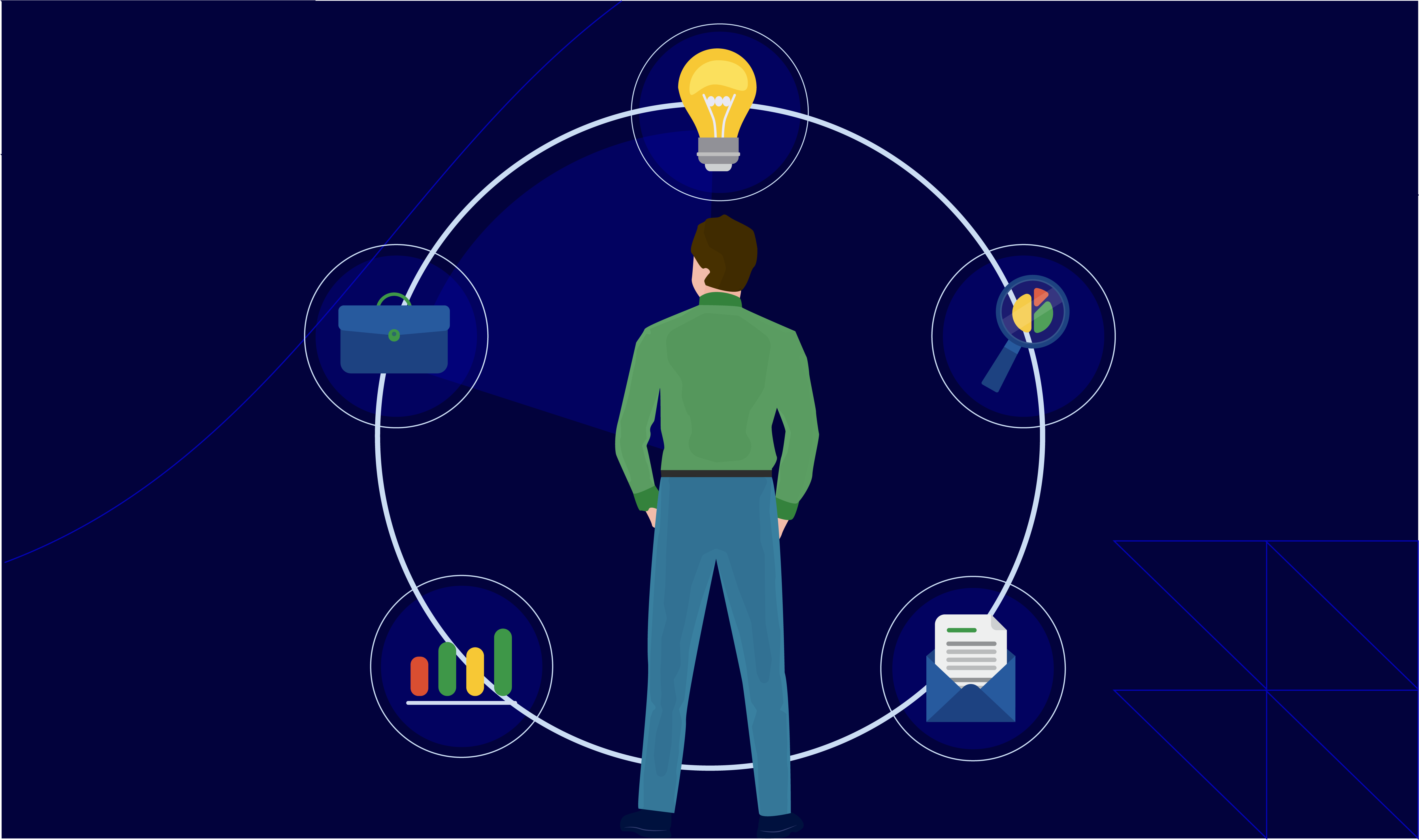  5 Proven Customer Experience Strategies You Can’t Miss.