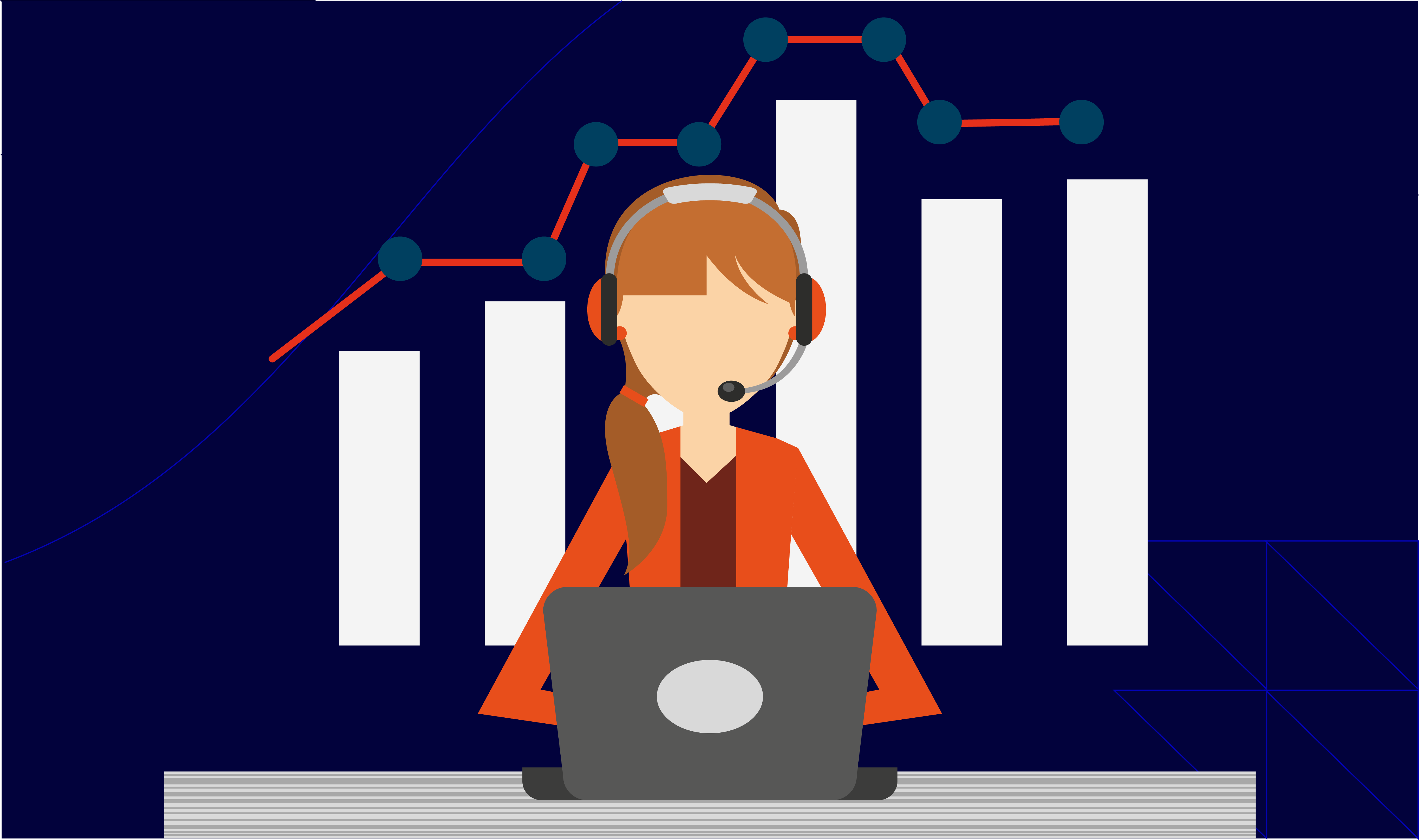  9 Call Center Metrics You Must Track in 2025