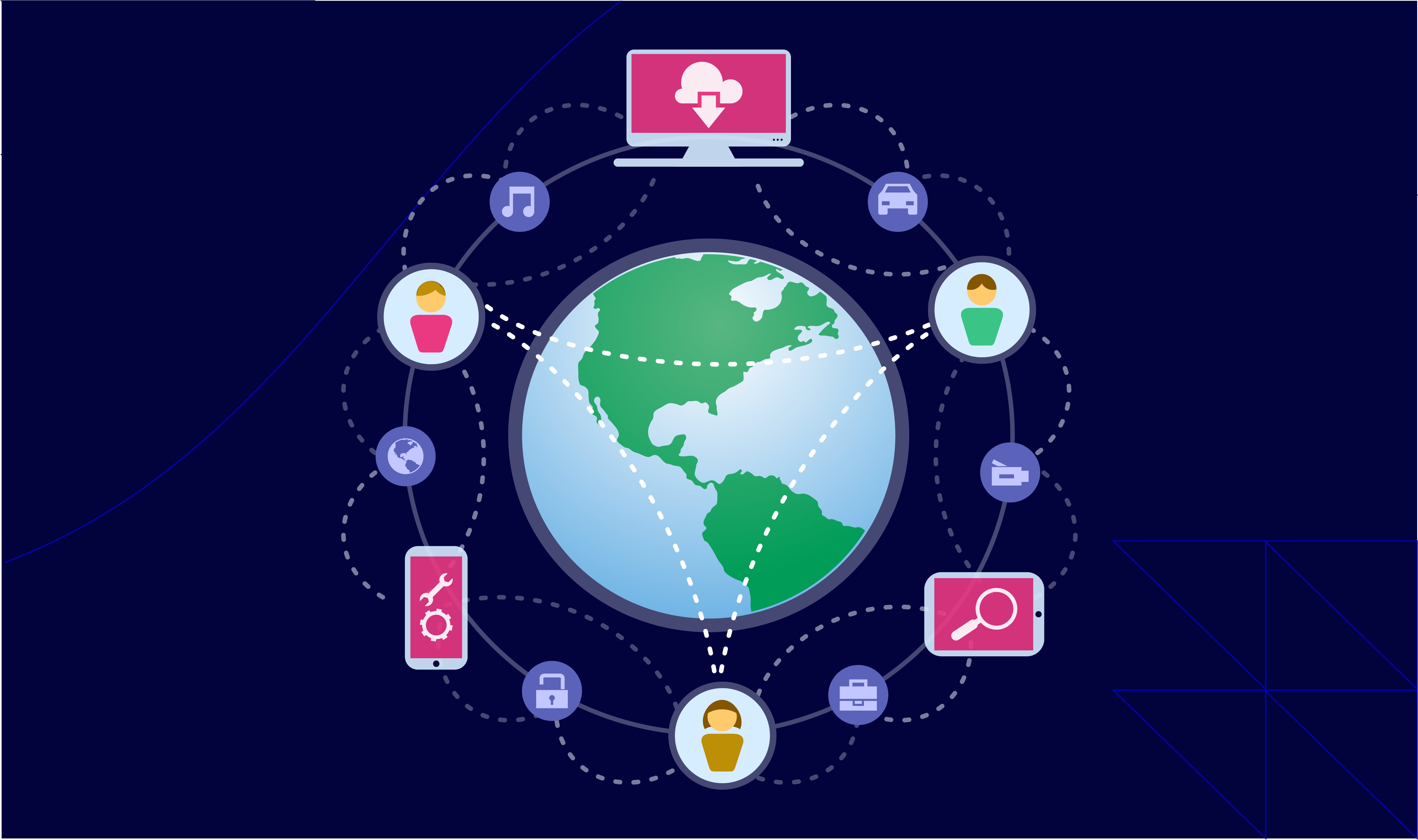 Global teams, zero boundaries