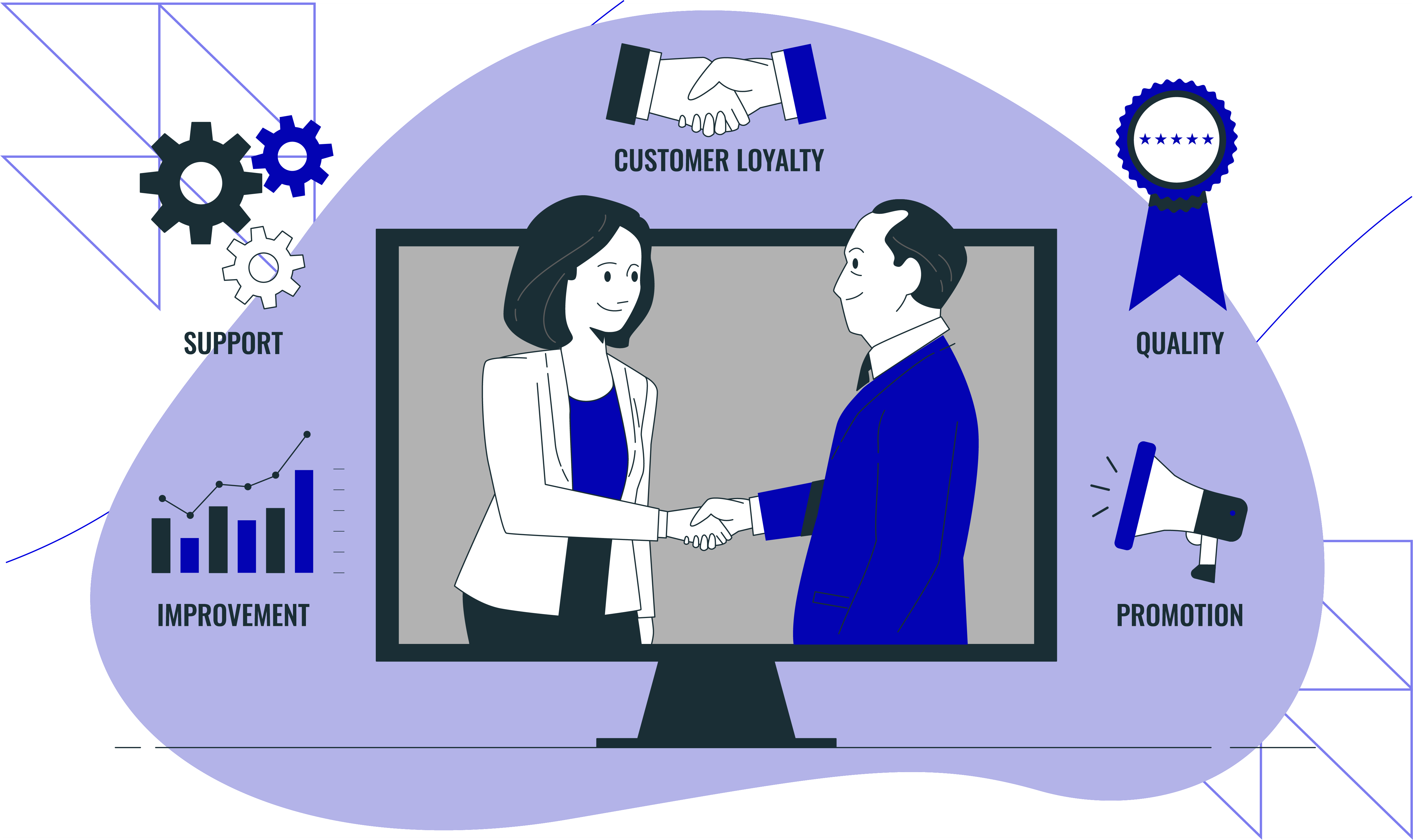 Increase Customer Loyalty by Meeting Them Where They Are