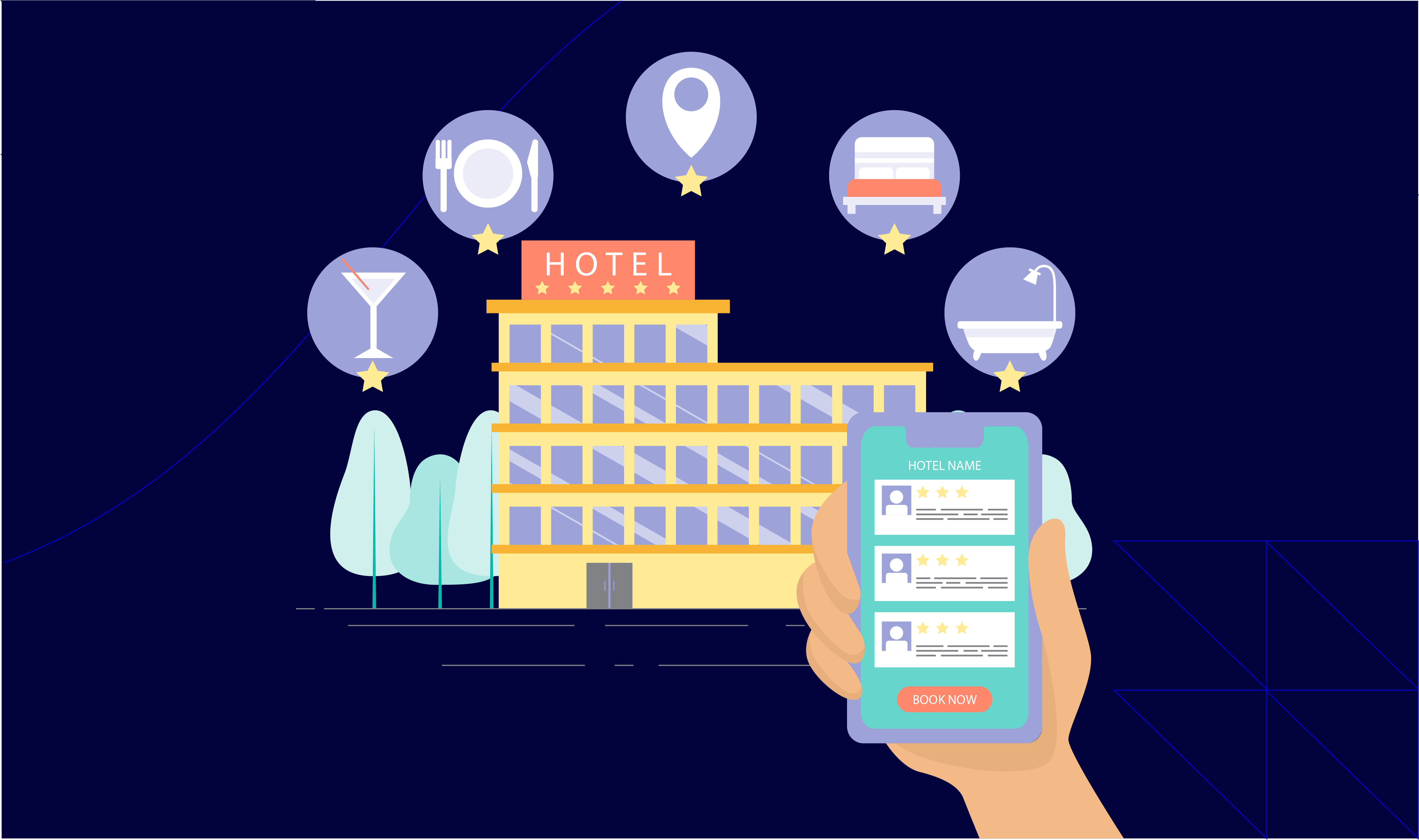 Key Trends in the Hospitality Industry 2025