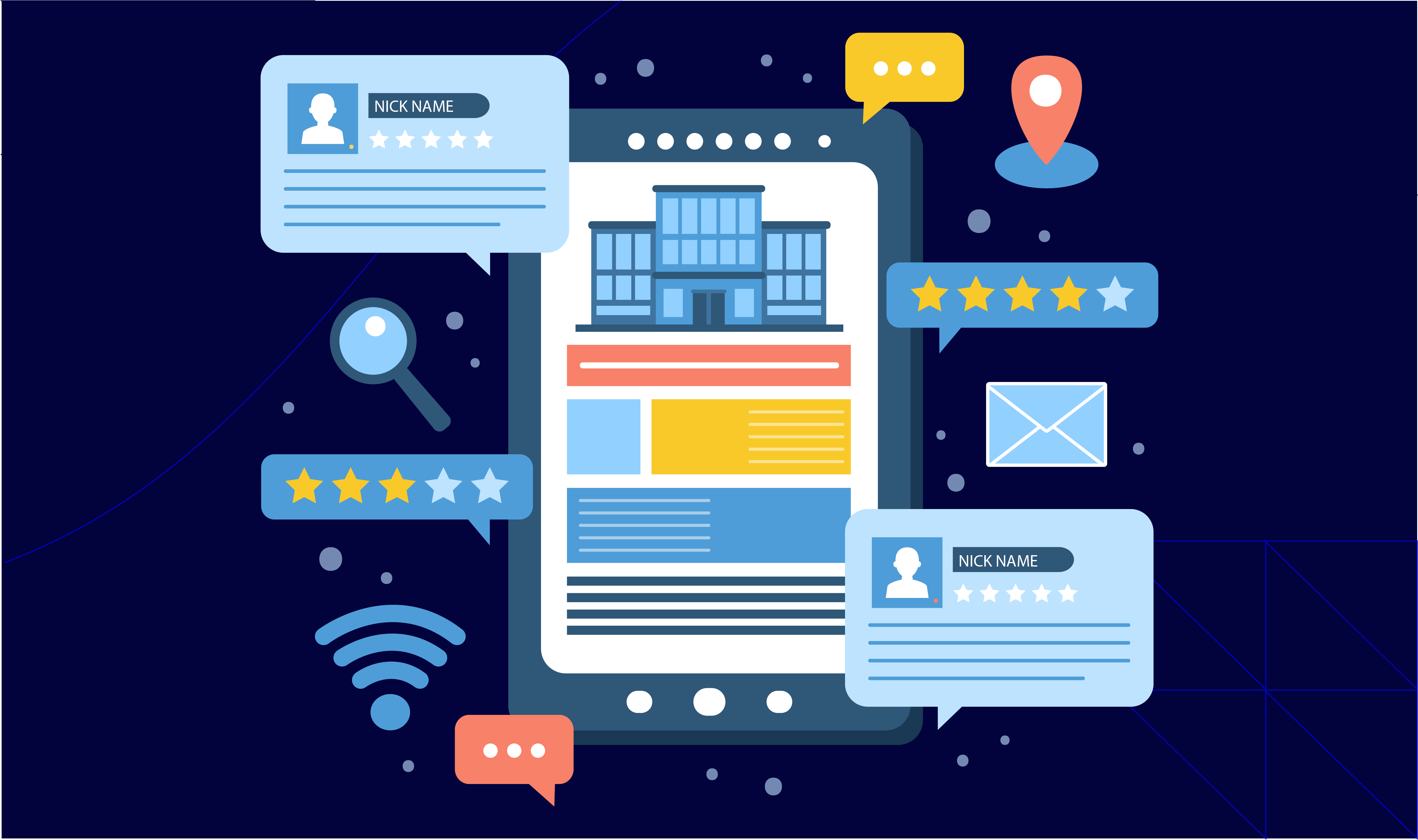 Hotel Management Outsourcing