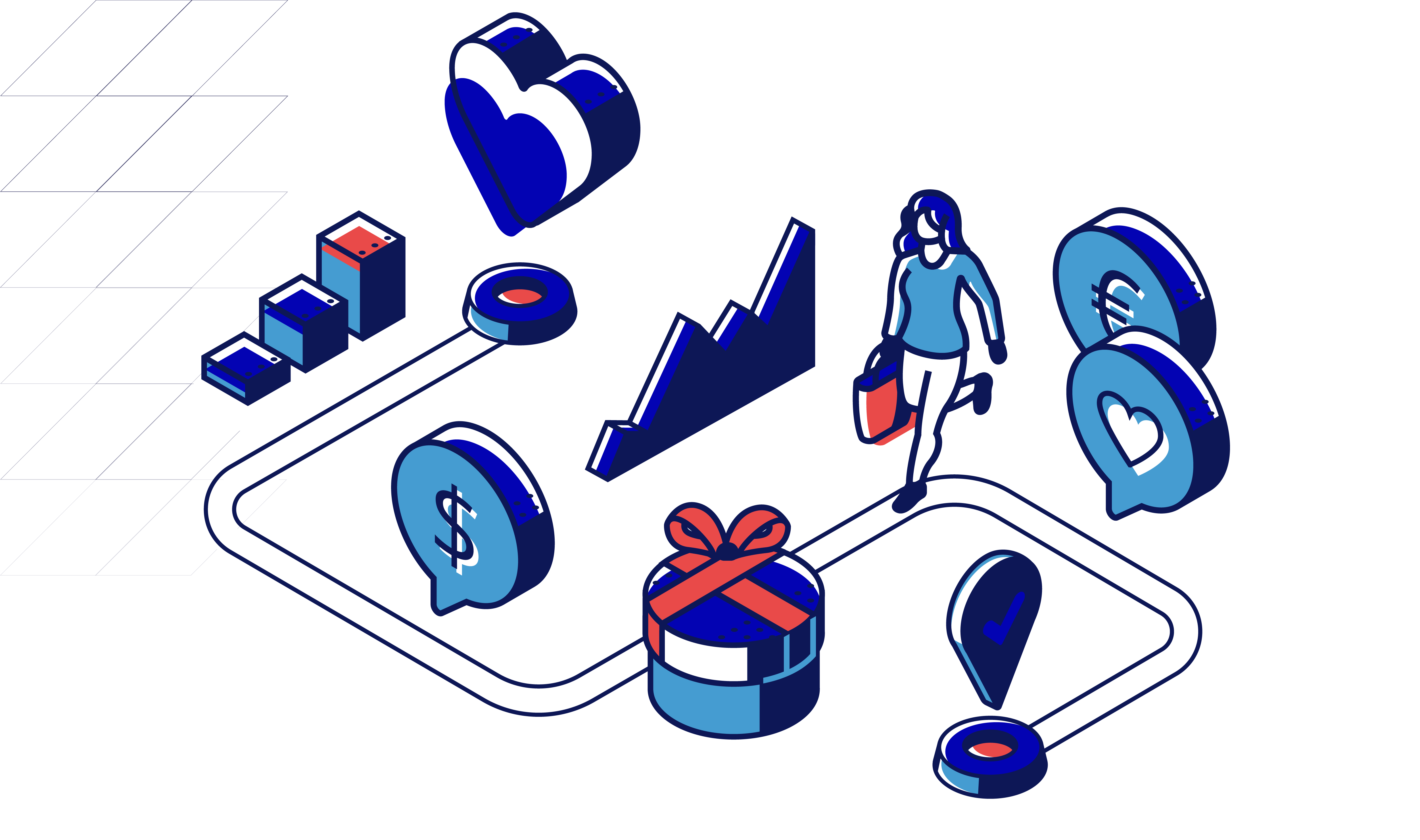 customer service business plan step 3 - map the journey