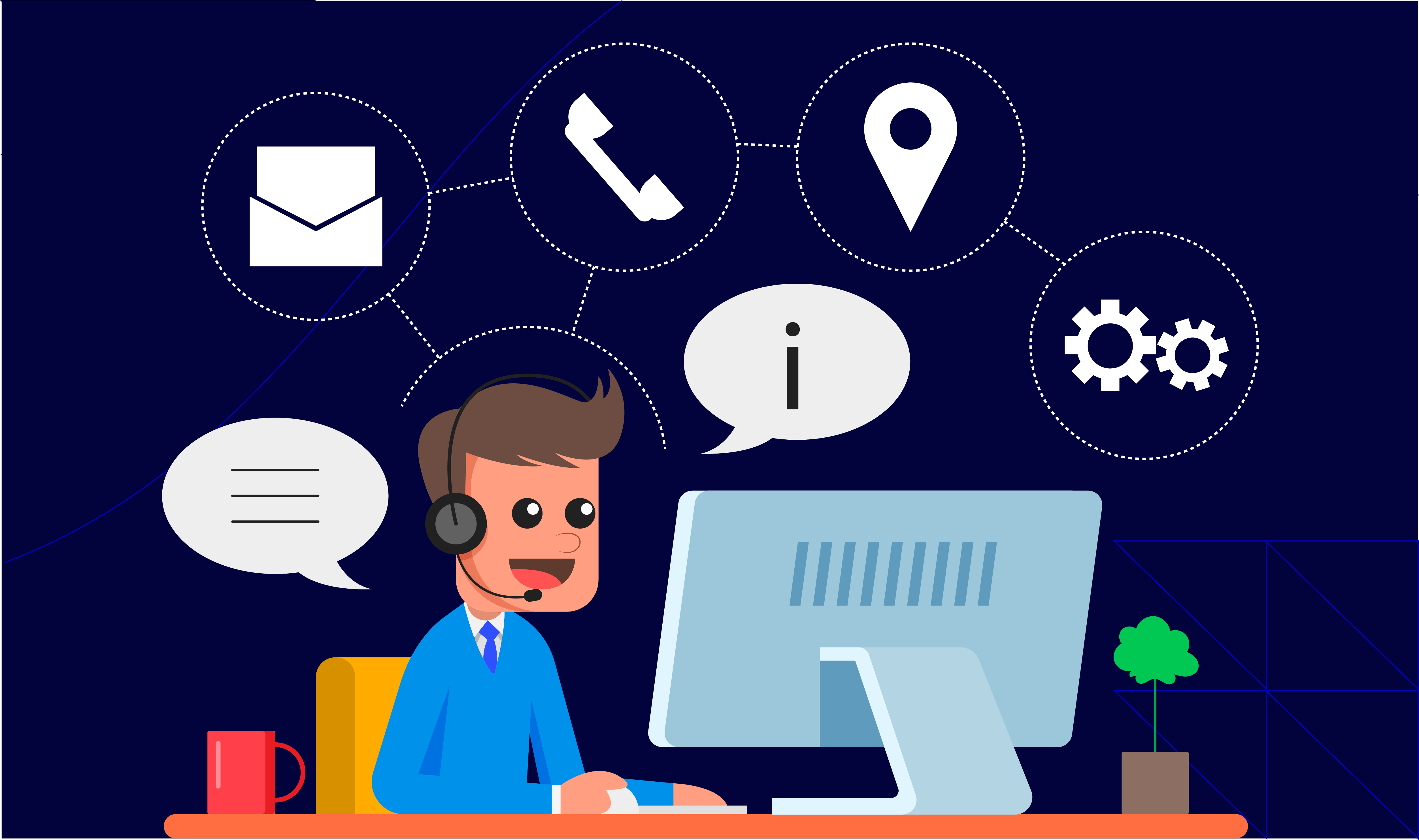 What Features Make for the Best Call Centre Software