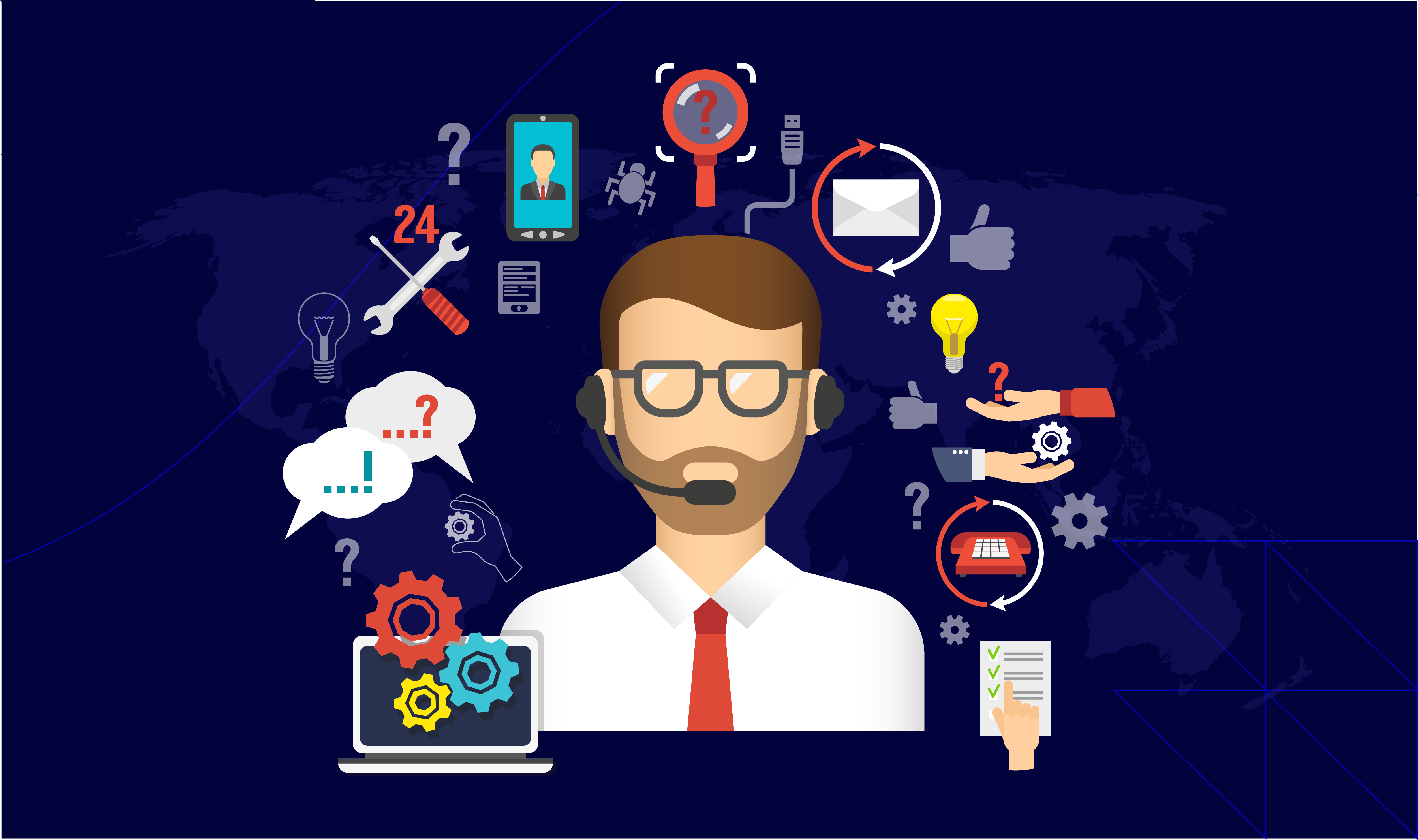 What Features are Offered by the Best Call Centre Software