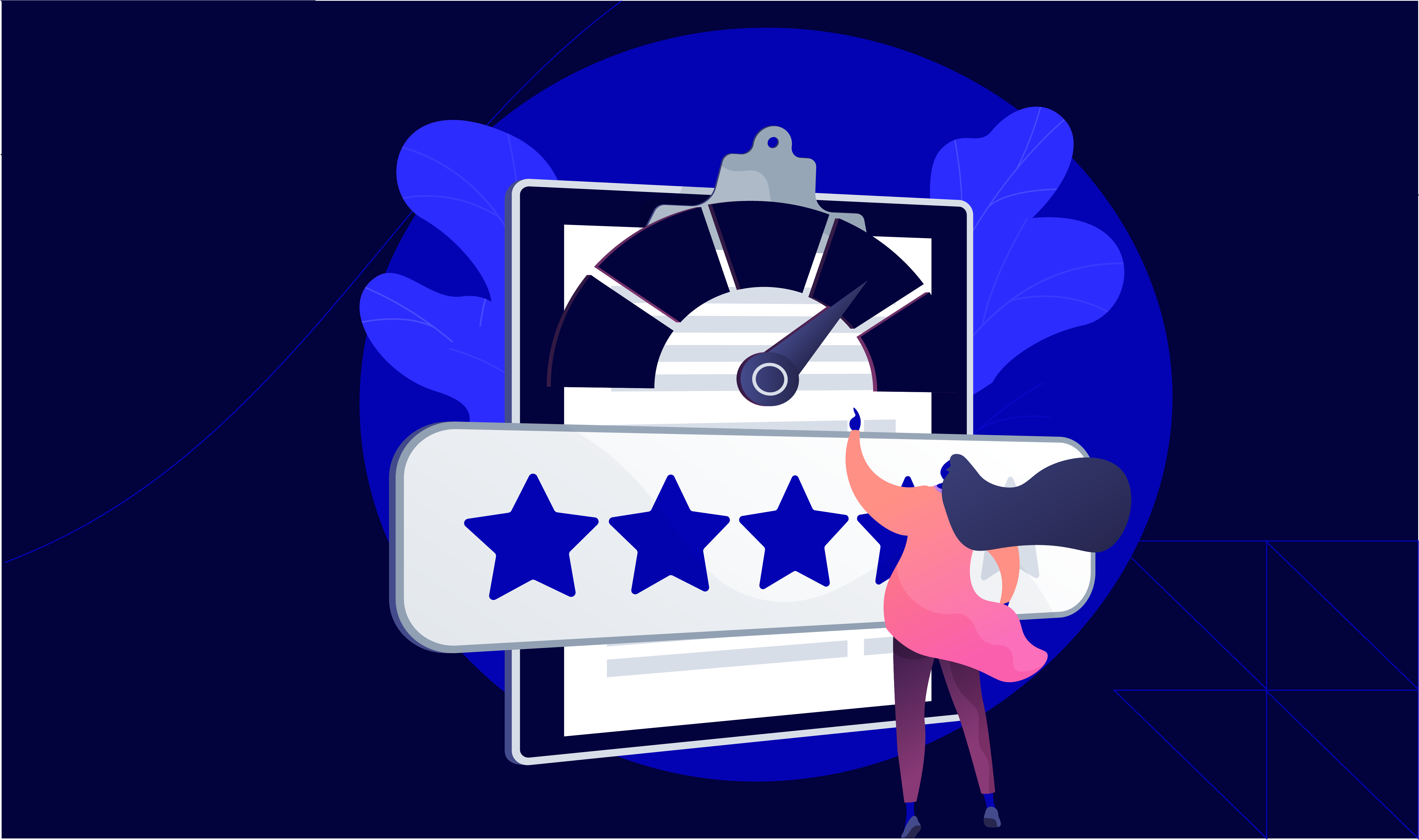 What are Customer Satisfaction Scores