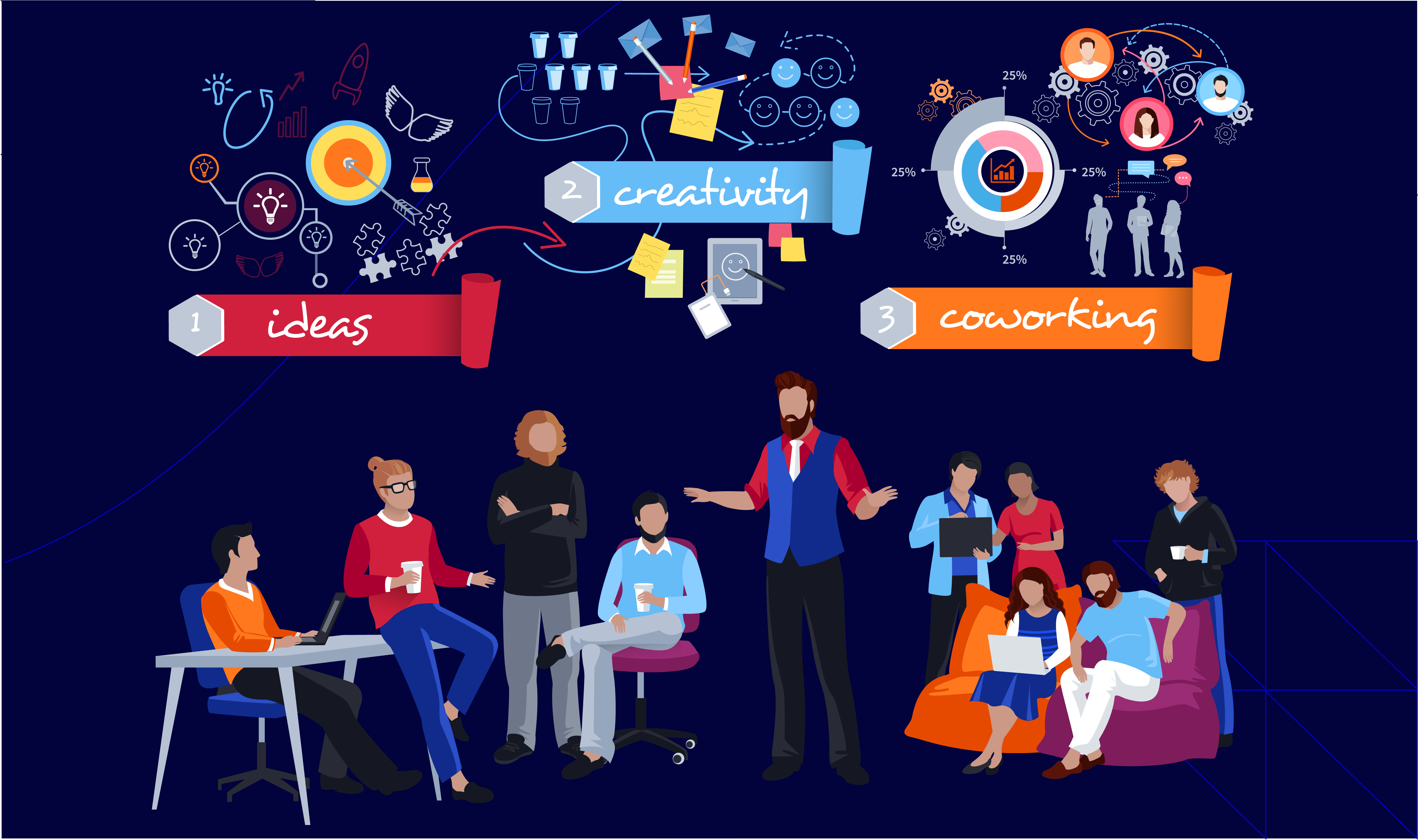 What are Team Management Tools