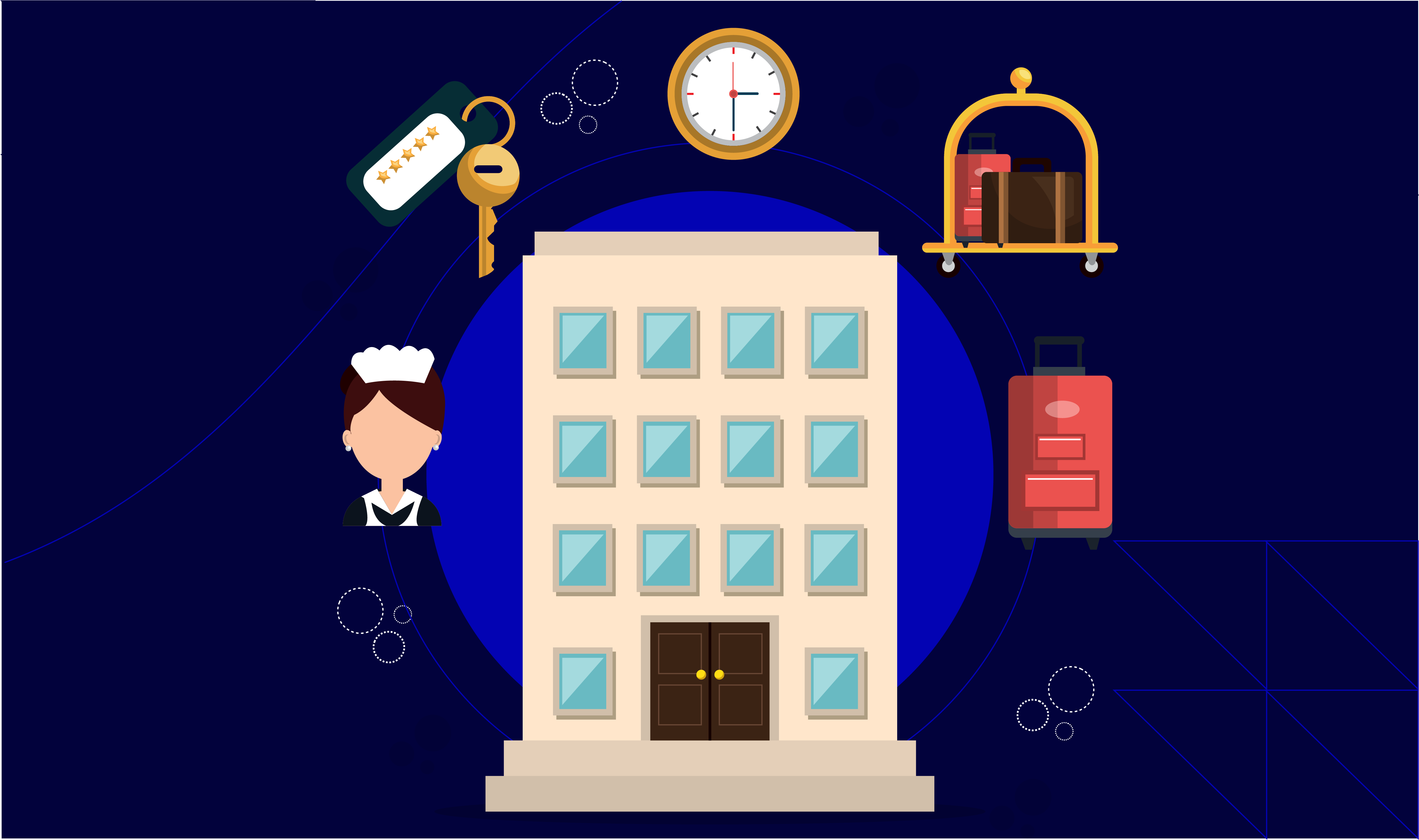What are the Challenges to the Hospitality Industry