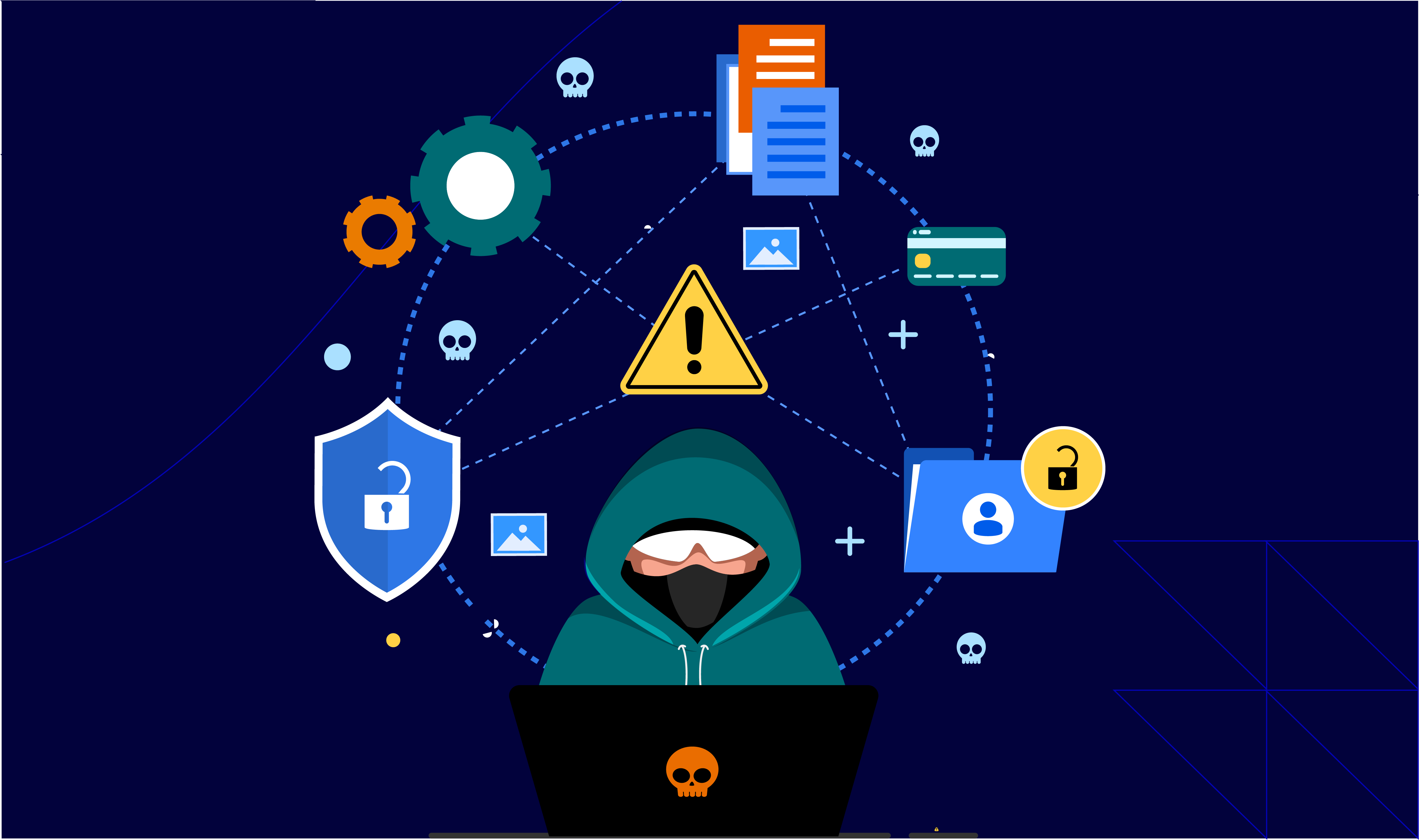 What are the Risks Associated with Cybersecurity.