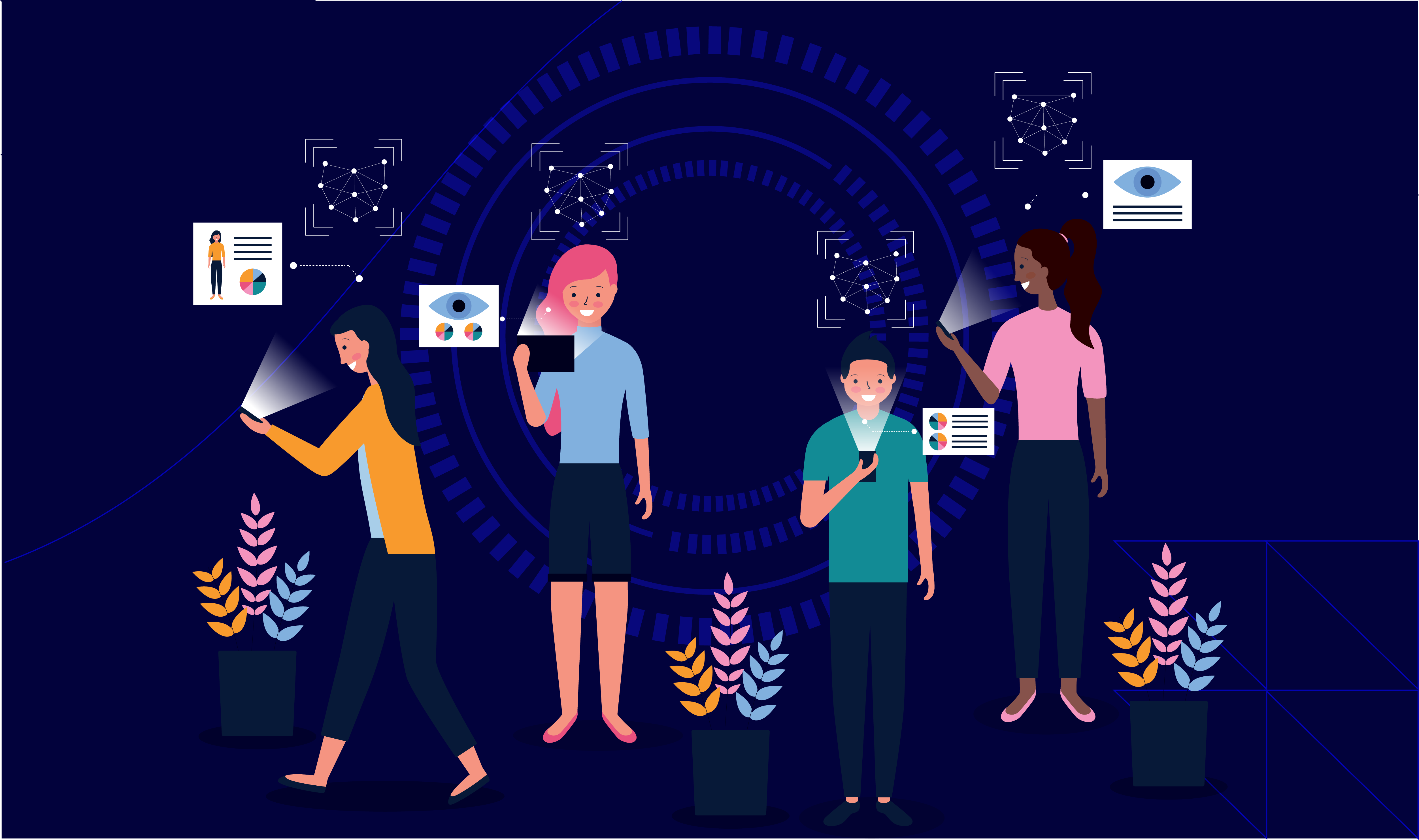 What are the Types of AI Image Recognition